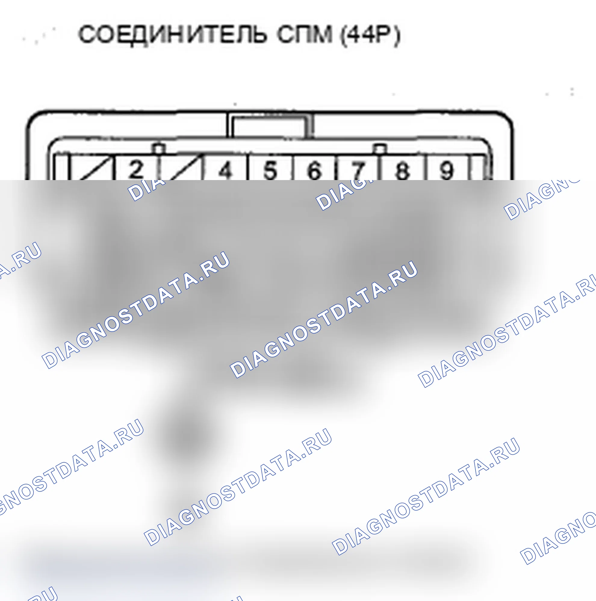 Рис. 28. Acura RDX I рестайлинг