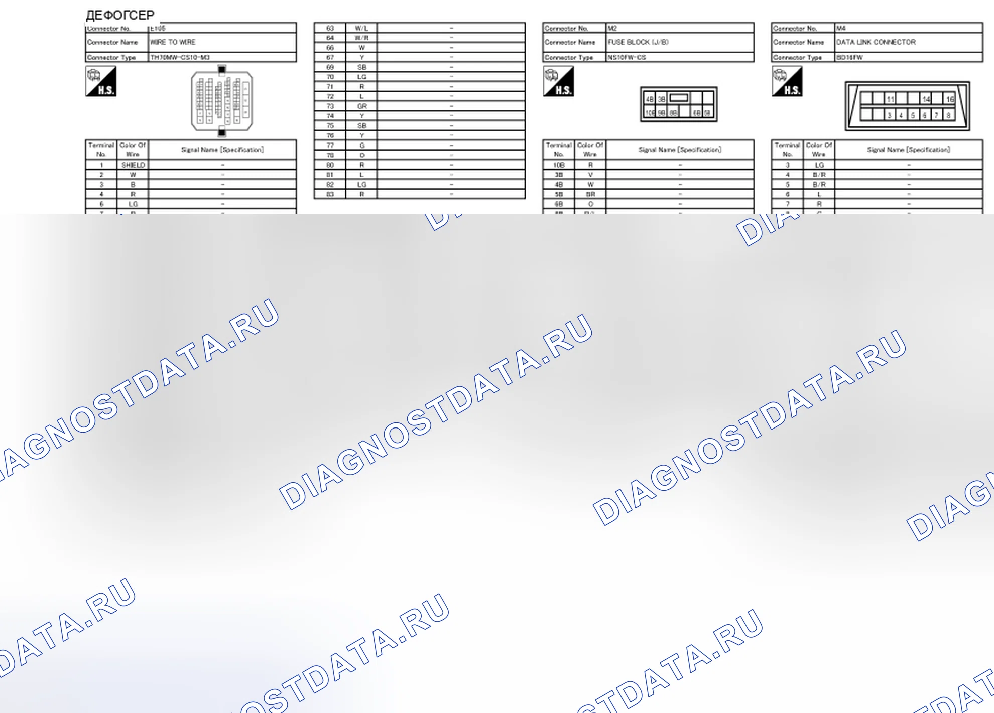 Рис. 14. Nissan Quest IV