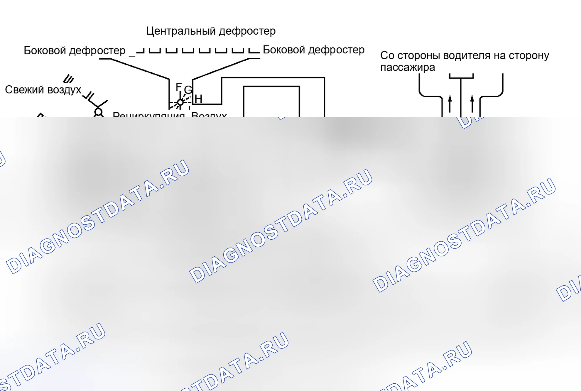 Рис. 180. Haval H4 I