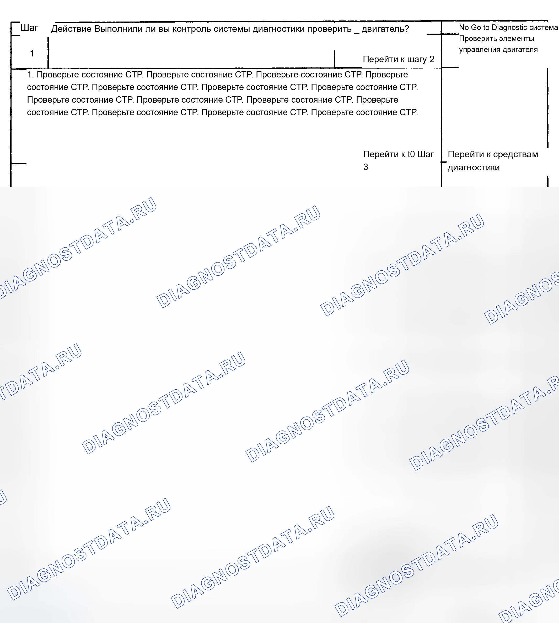 Рис. 876: Диагностическая процедура. Chevrolet Silverado 1500 HD 