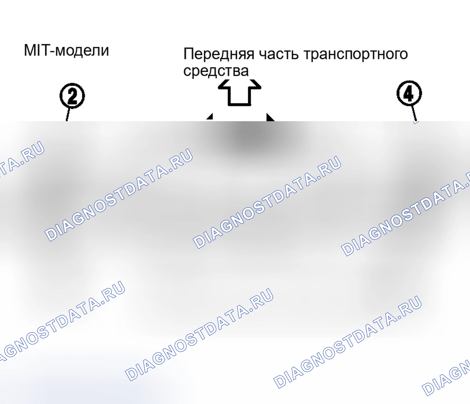Рис. 985. Infiniti G35 III
