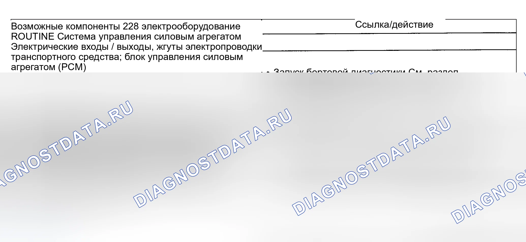 Рис. 383: Проблемы со сменой: Только мягкий / скользящий 3-4 (автоматический). Ford Excursion I