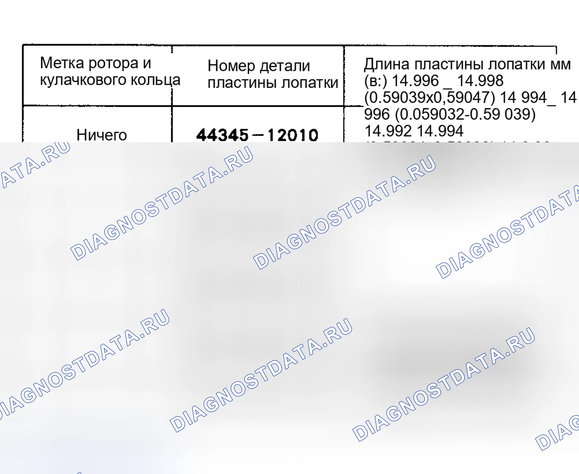 Рис. 15. Toyota RAV4 I