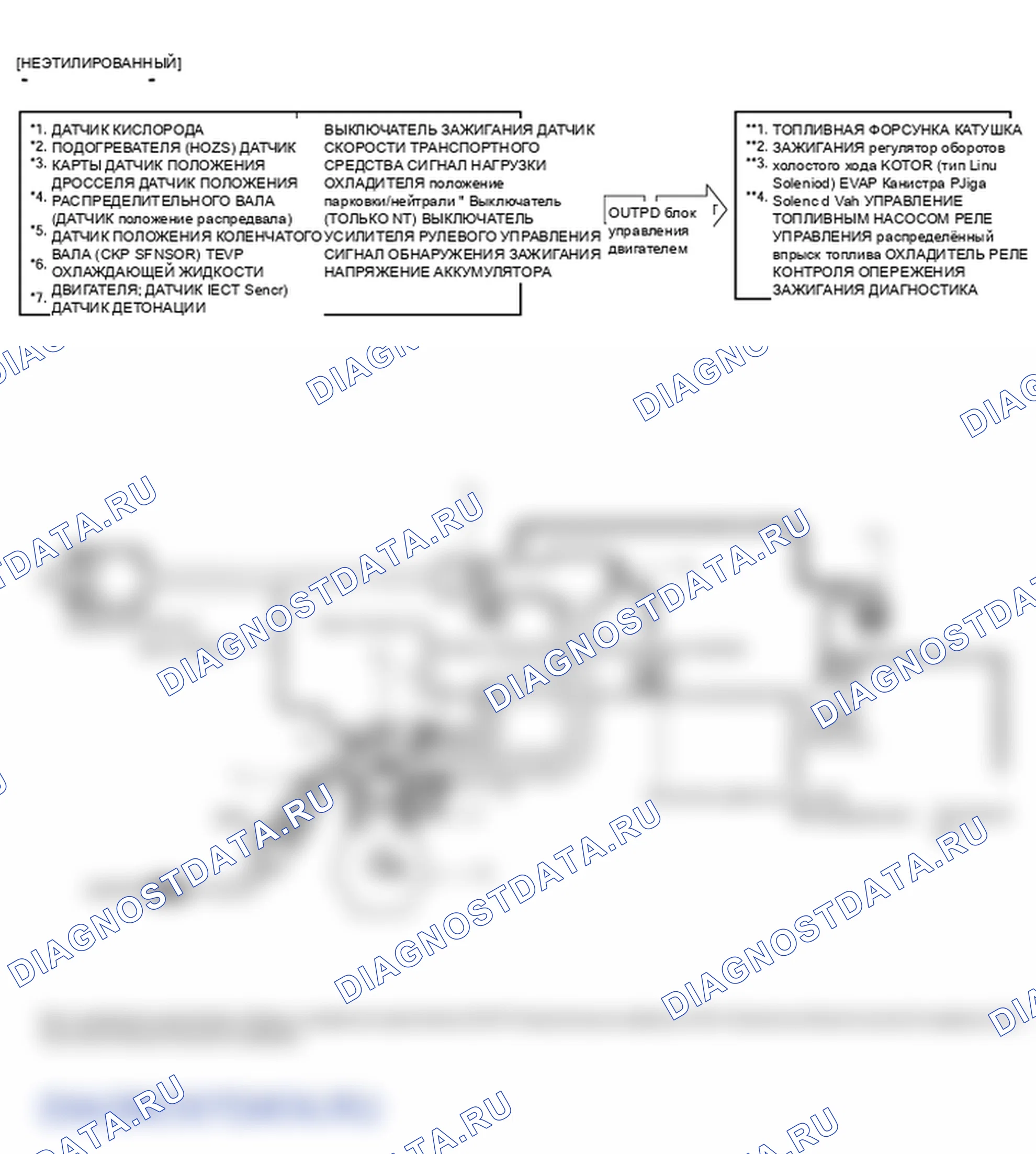 Принципиальные схемы. Hyundai H-1 A1