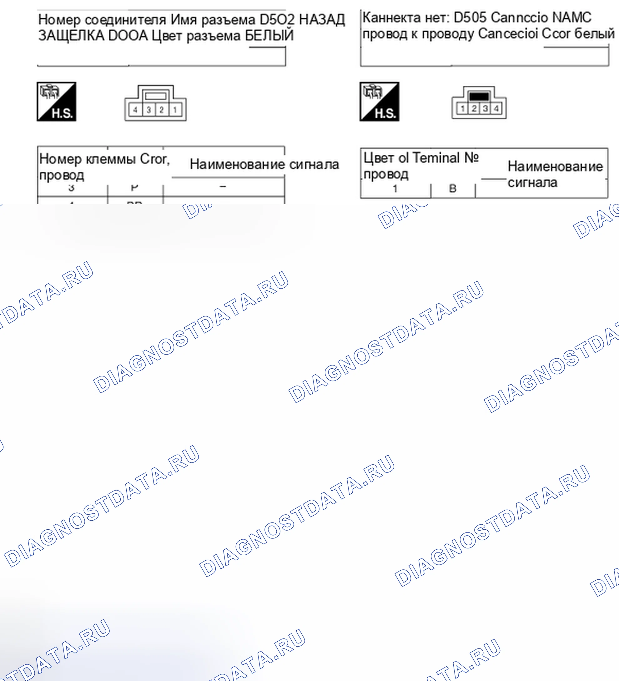 Рис. 249. Nissan Pathfinder III рестайлинг