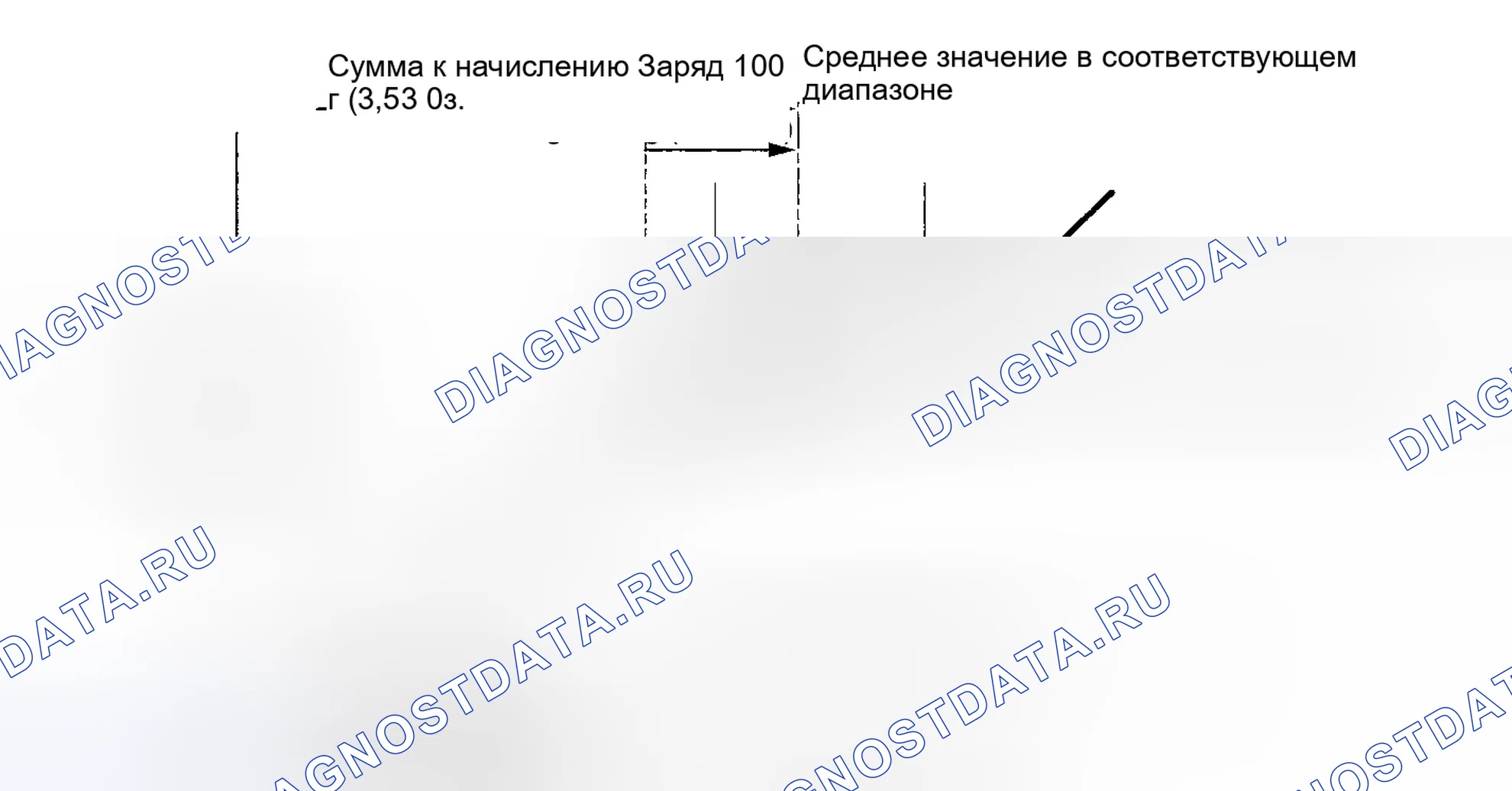 Рис. 27: ЗАМЕНА. Haval H4 I