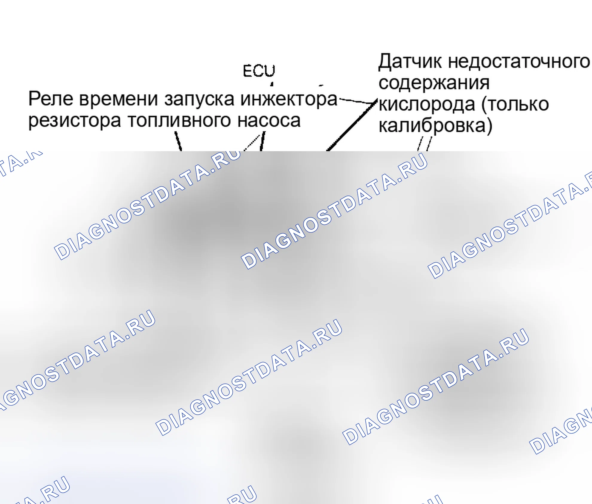 Рис. 8. Toyota Camry V30