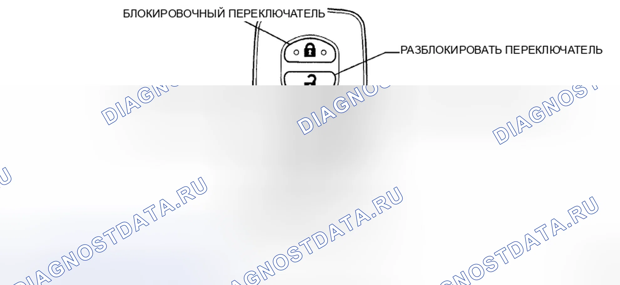 Рис. 28. Toyota Corolla X