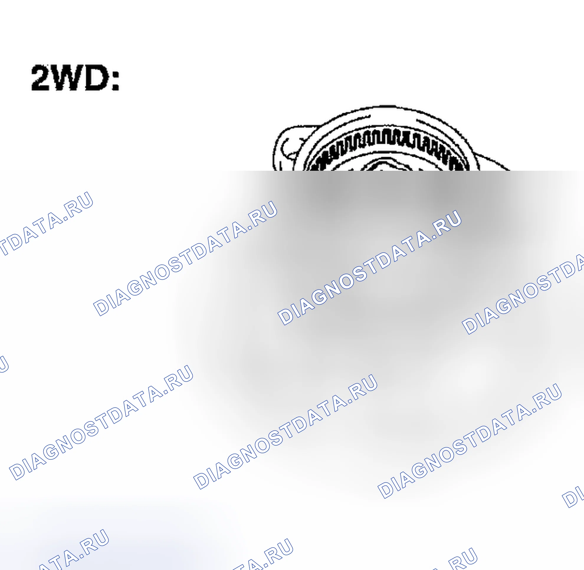 Рис. 37. Toyota Highlander I