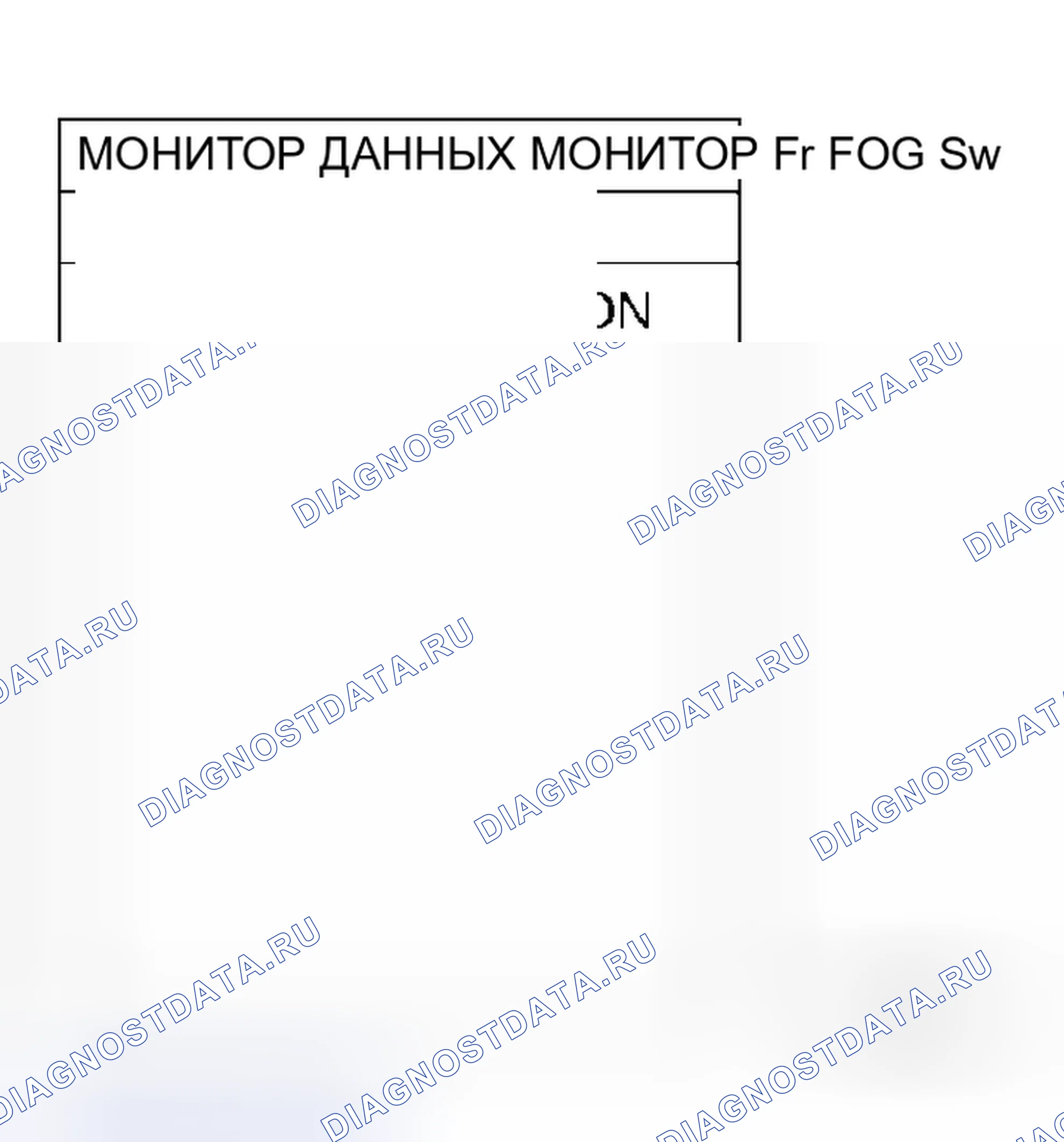 Рис. 123: Передние противотуманные фары не горят (с обеих сторон). Honda S660 I