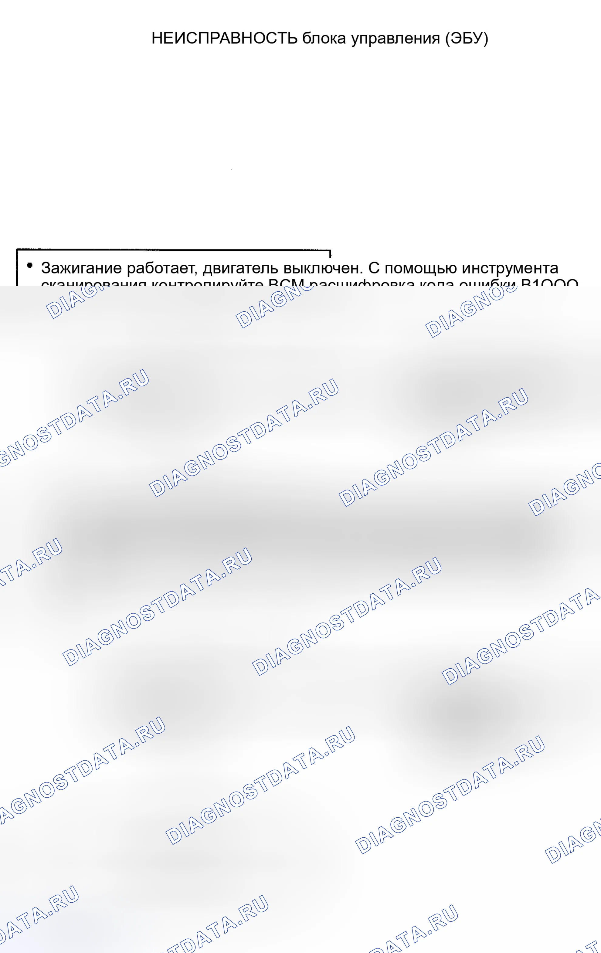 Рис. 13. Kia Rio I