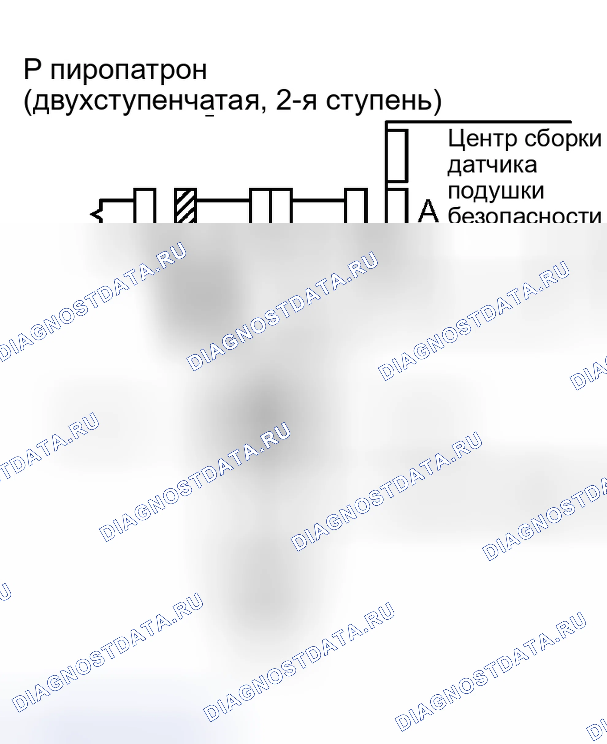 Рис. 168. Kia Sorento I