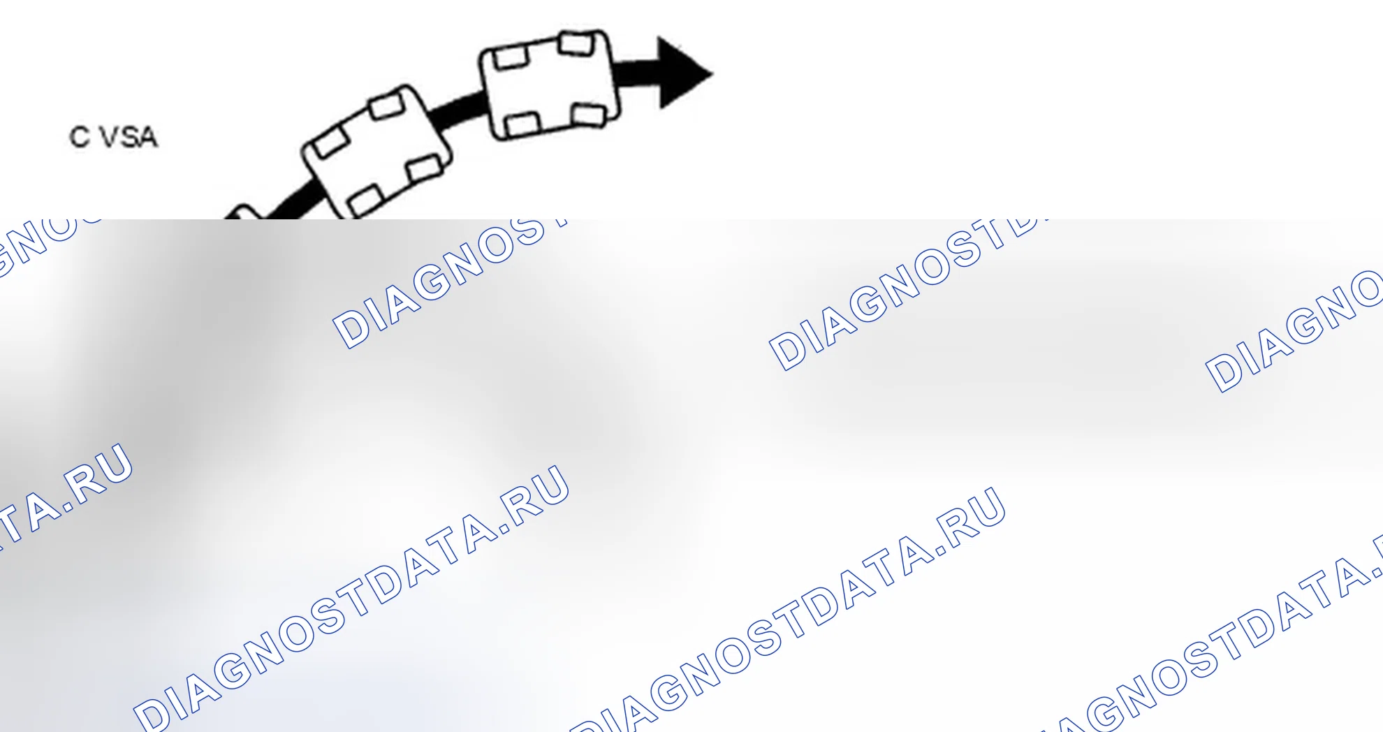 Рис. 33: Контроль избыточной поворачиваемости. Honda Odyssey IV