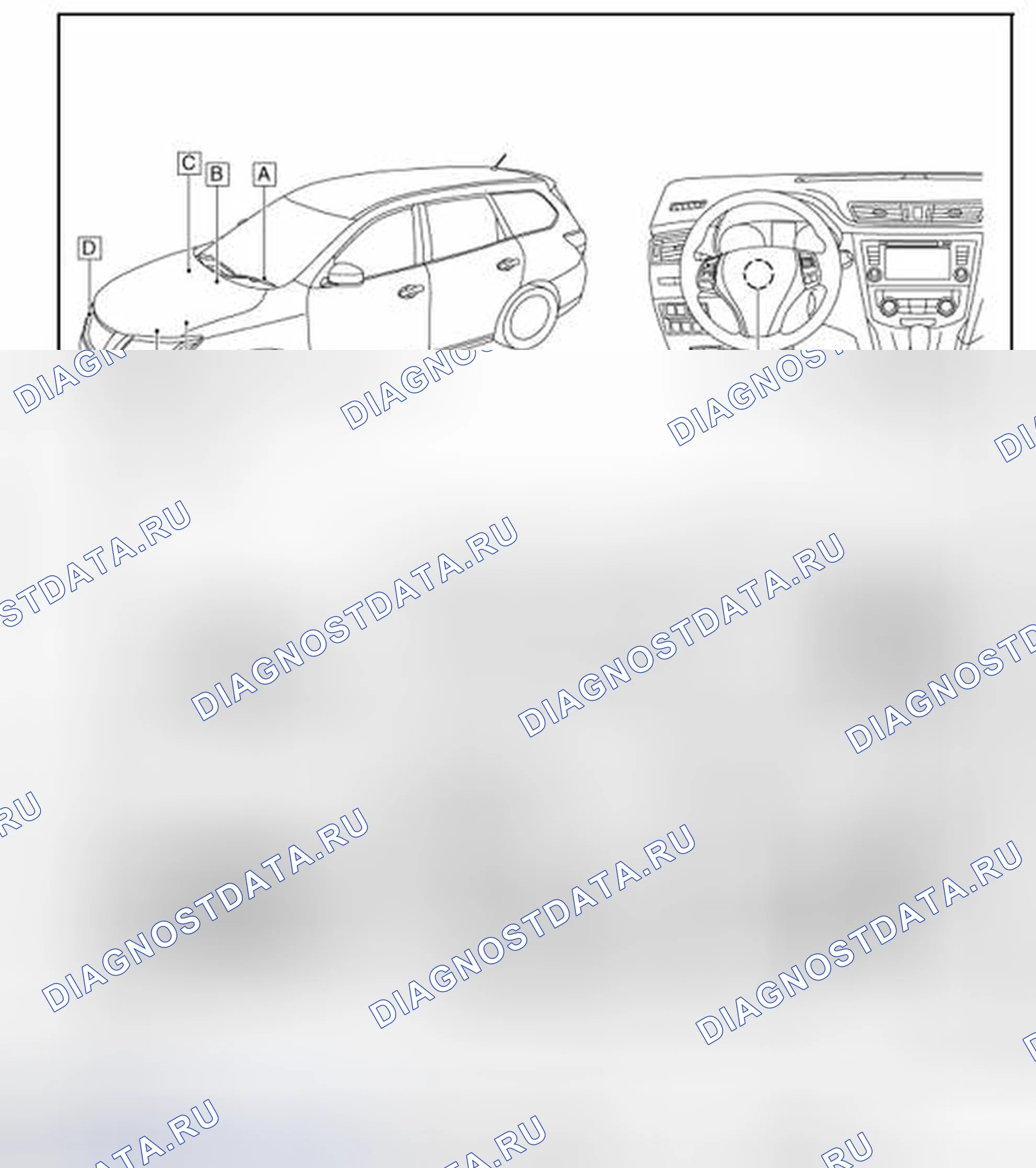 Рис. 30: Расположение компонентов. Nissan Rogue II