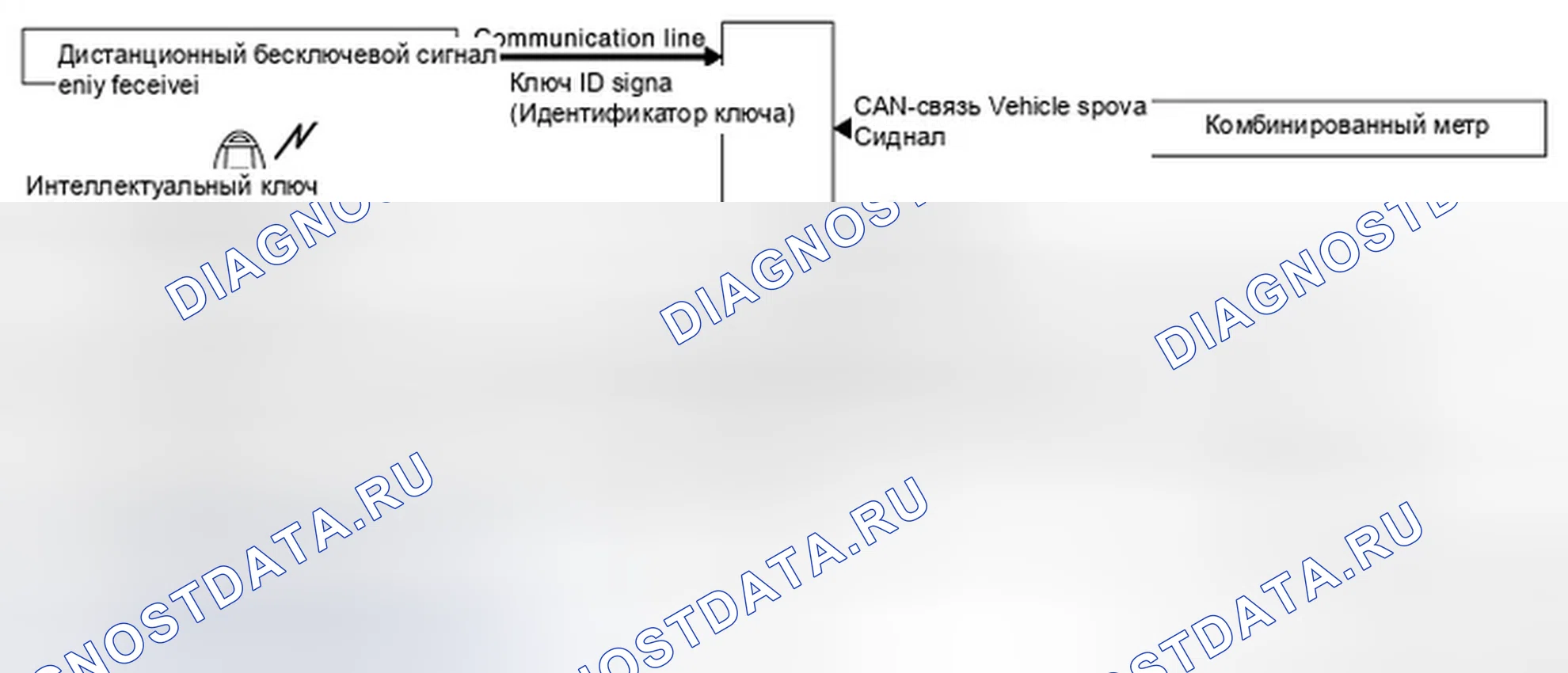 Рис. 5: ФУНКЦИЯ ОТКРЫТИЯ ЗАДНЕЙ ДВЕРИ: Схема системы. Infiniti QX56 II