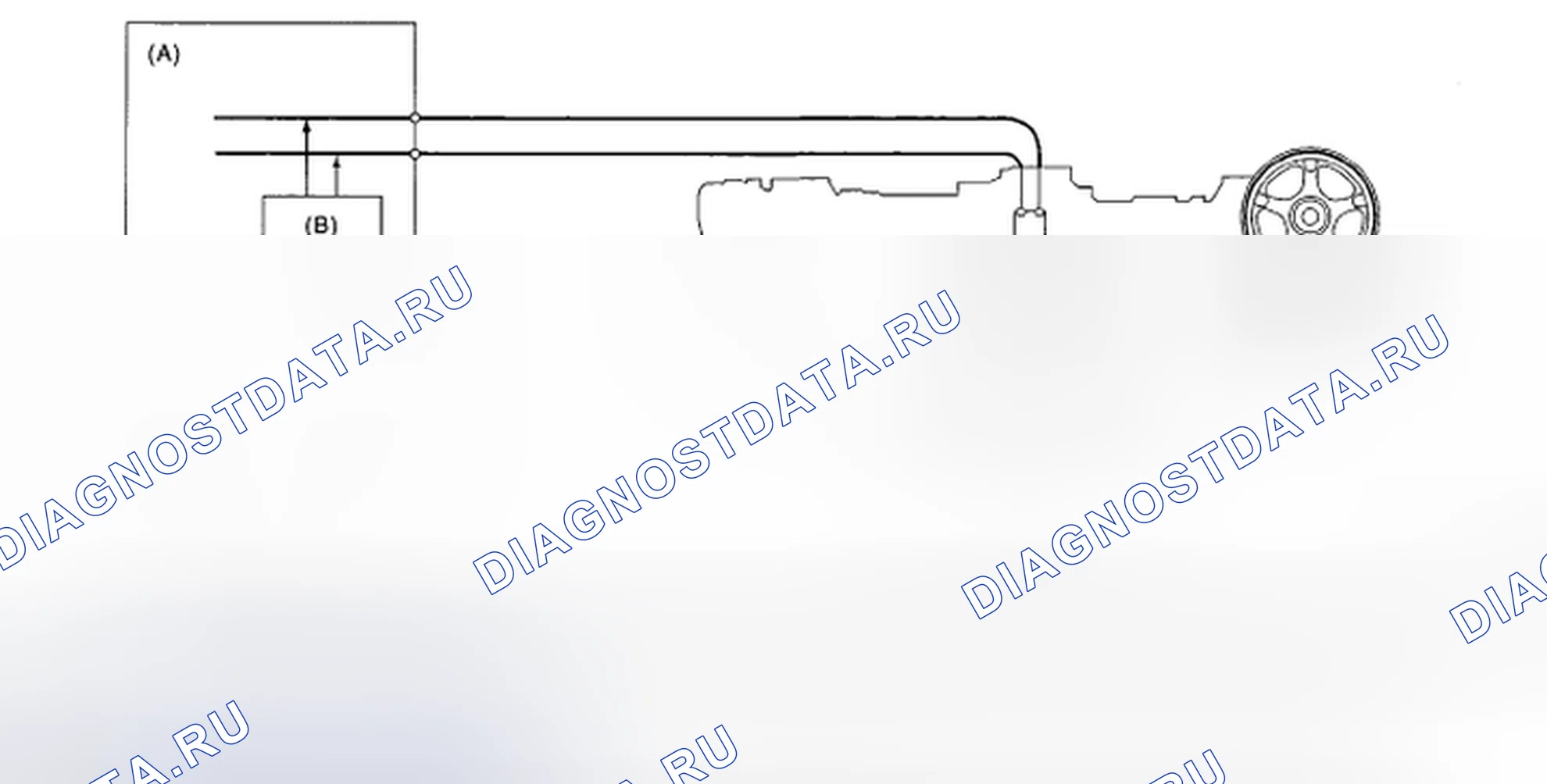 Рис. 334: Описание метода диагностики. Subaru Impreza GD/GC/GG рестайлинг 2