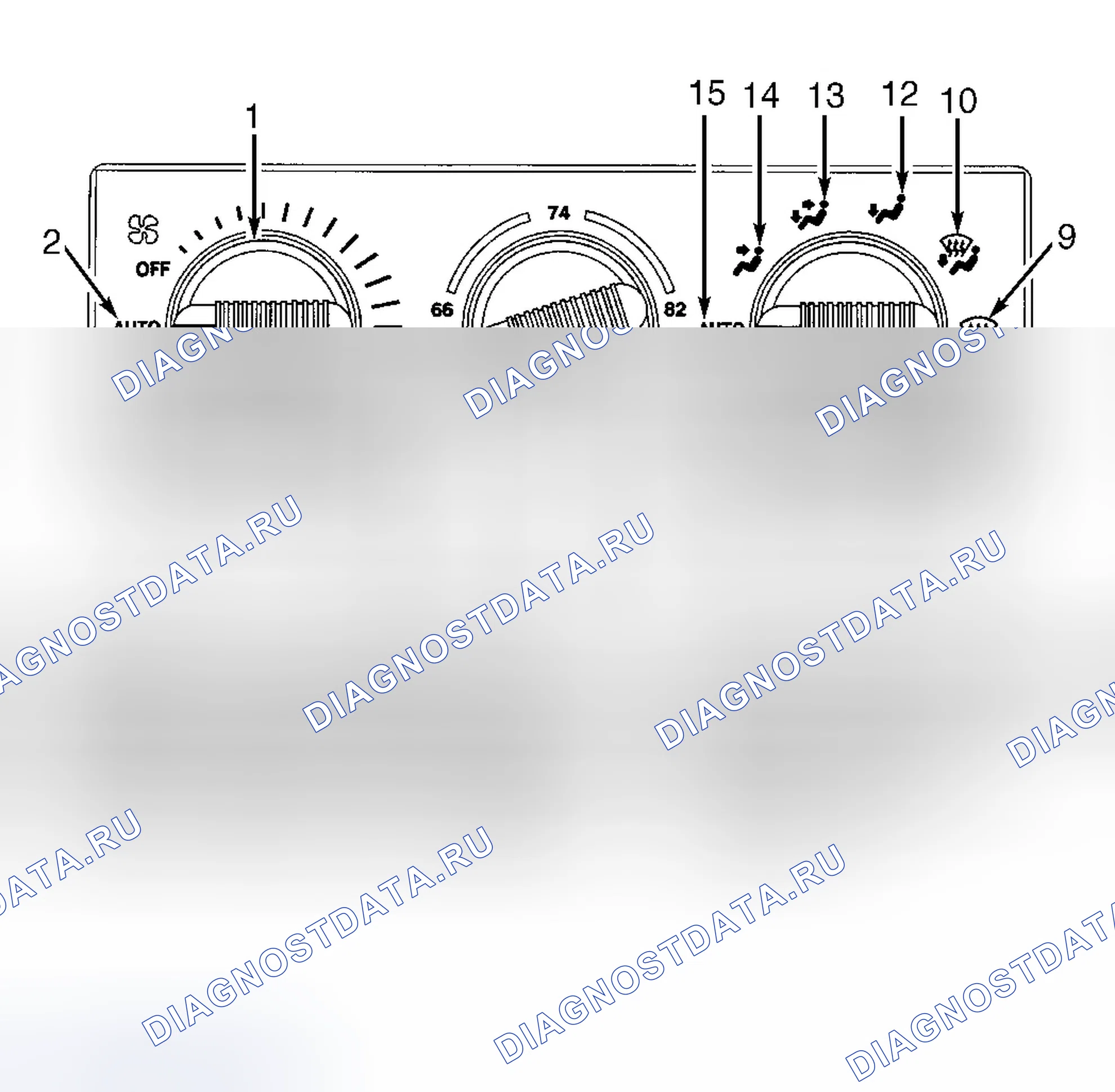 Рис. 4: Ручка регулировки температуры. GMC Envoy I