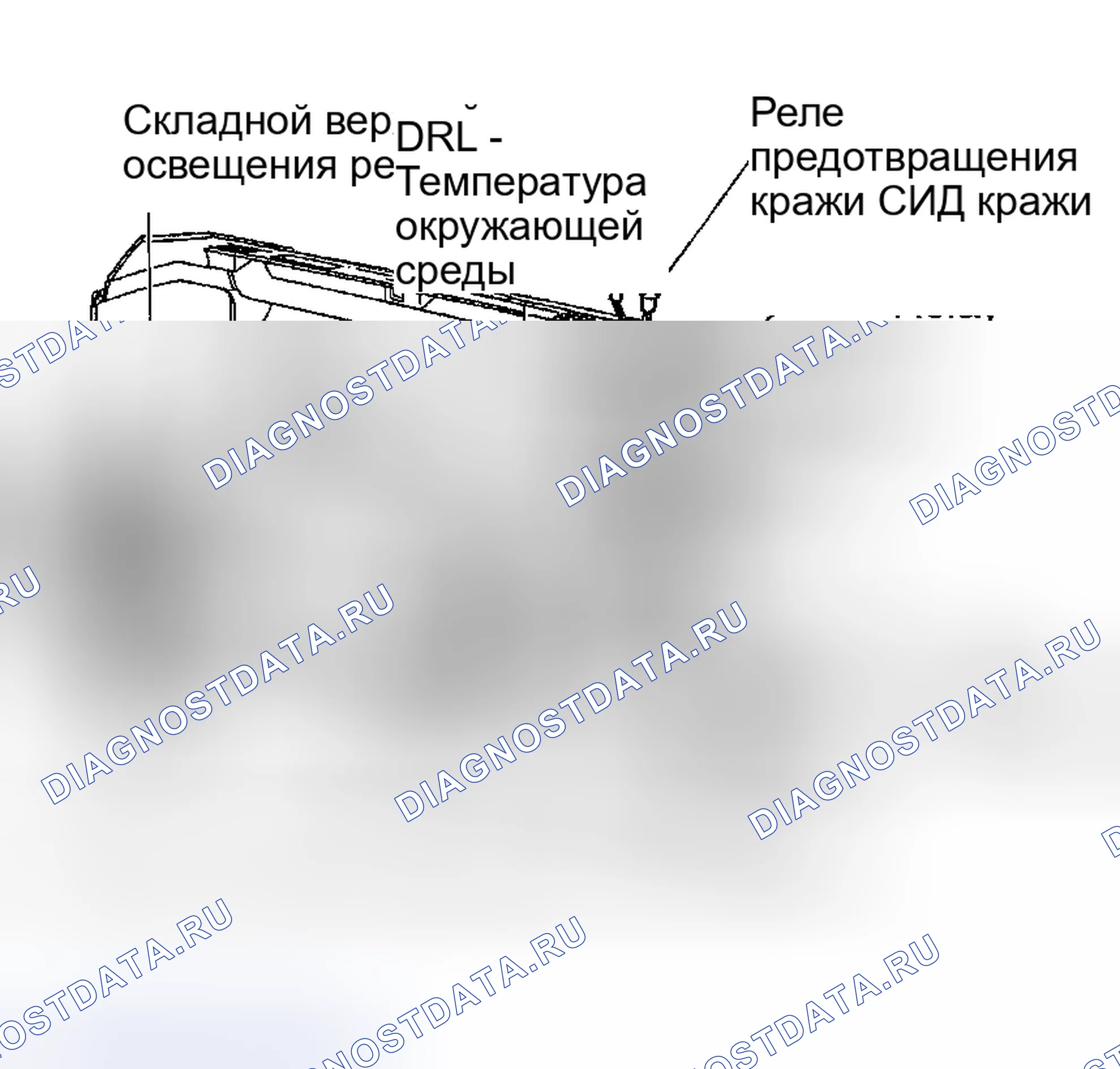 Рис. 8. Lexus LX J100 рестайлинг