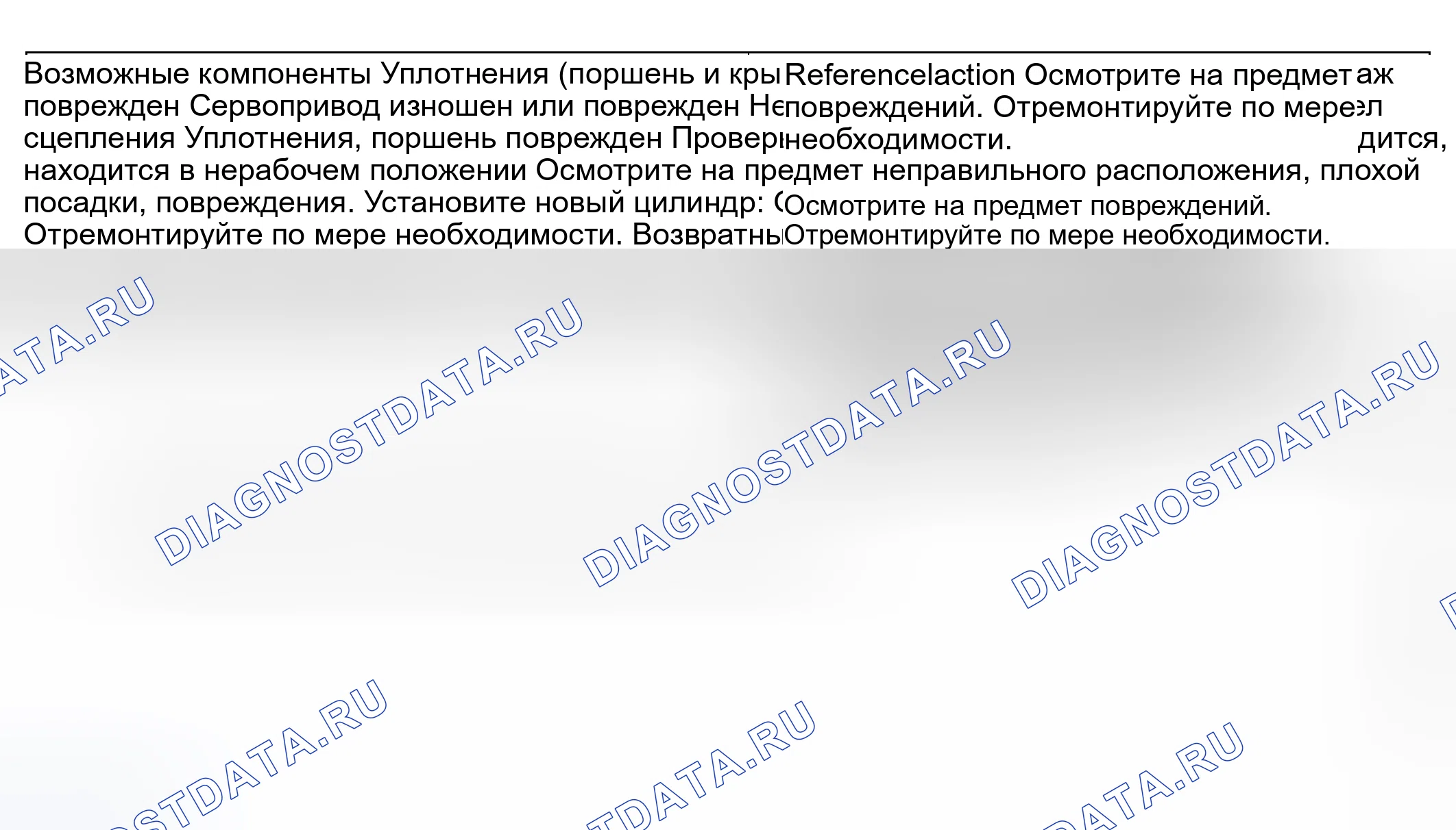 Рис. 202. Hyundai Nexo I
