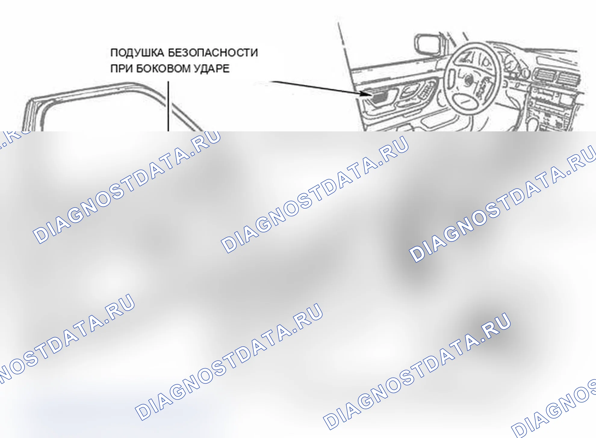 Рис. 57: ДАТЧИКИ БОКОВОГО УДАРА. BMW X5 E53