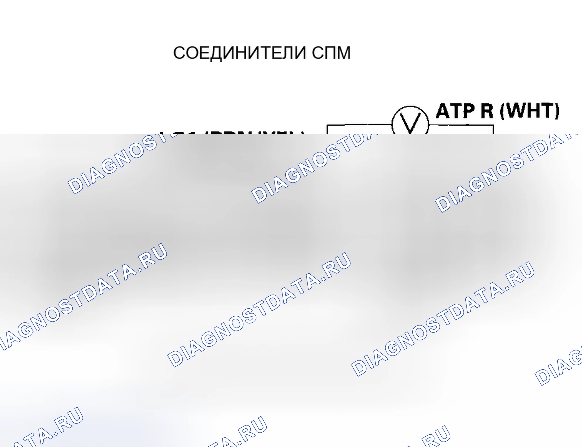 Рис. 451. Honda Accord VII