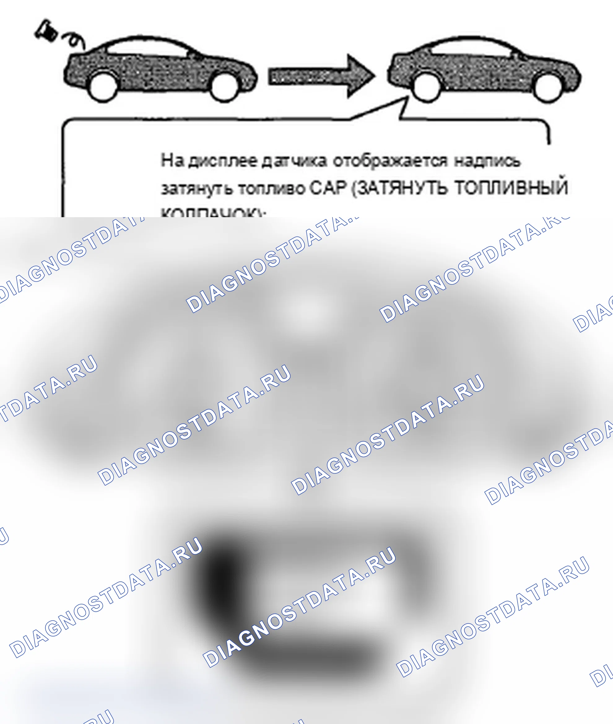 Рис. 170: Предупреждающее сообщение о топливной пробке. Acura TL IV