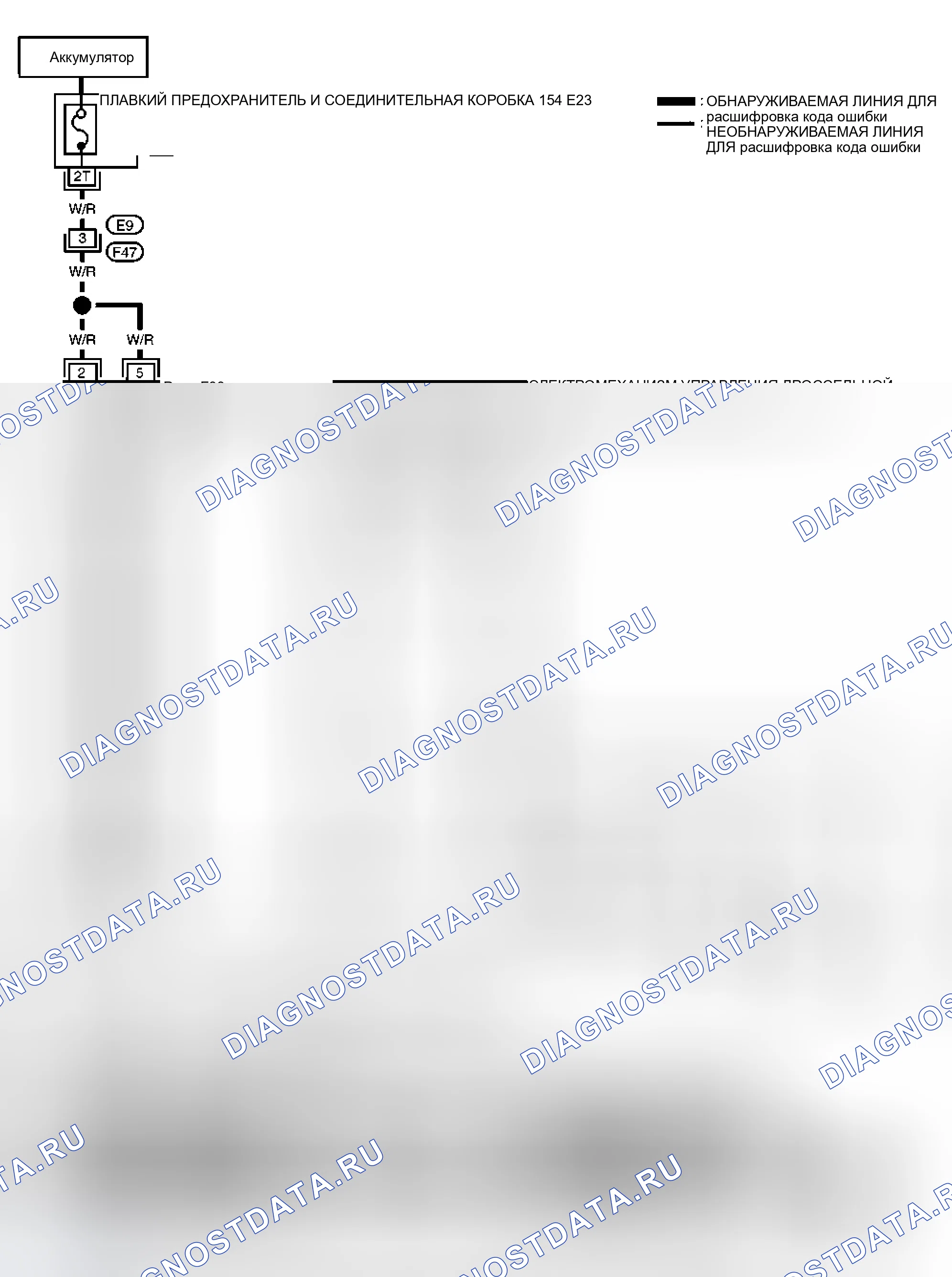 Рис. 795: Идентификация цепи. Nissan Sentra B15