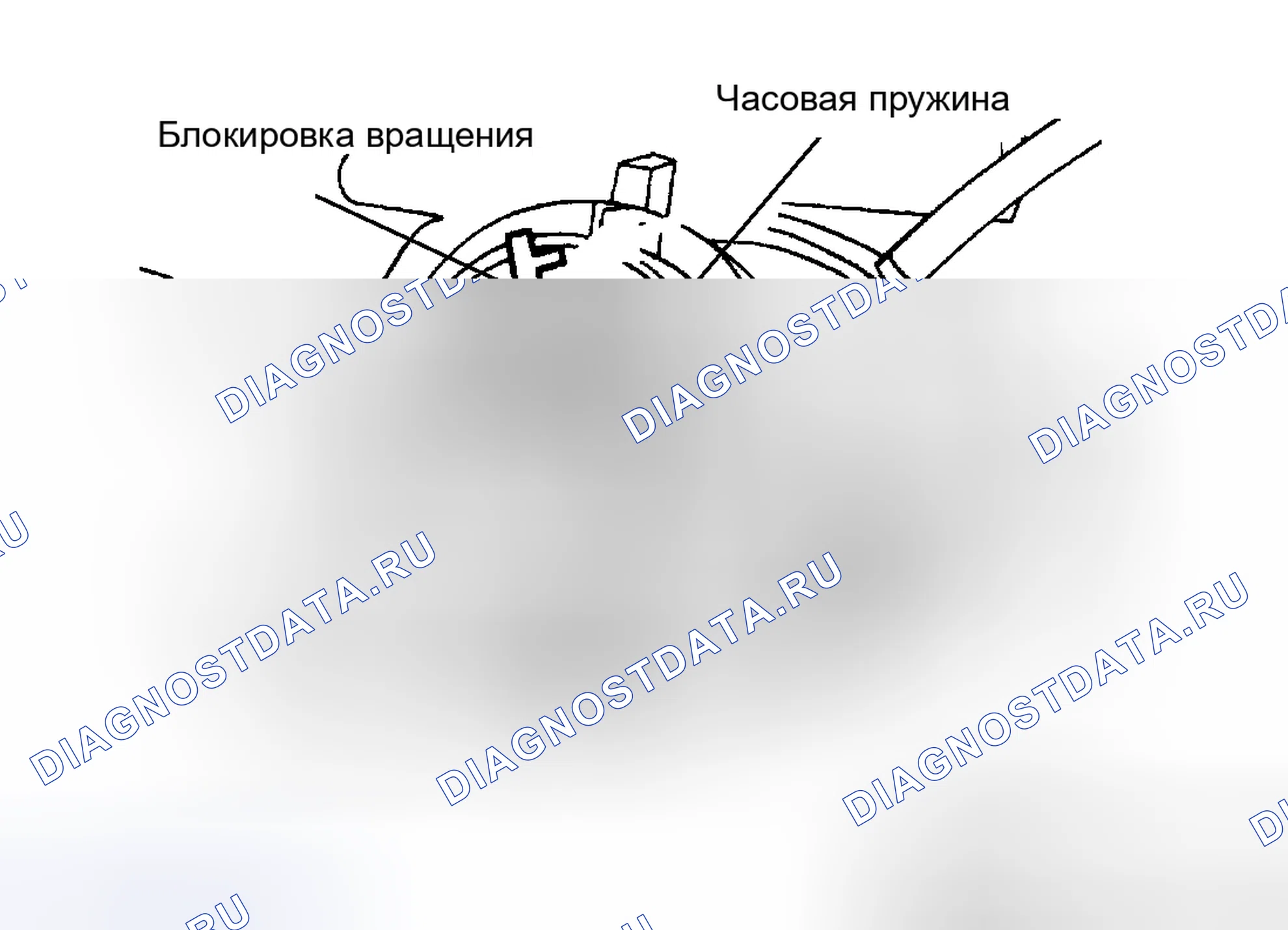Рис. 4. Ford Pickup F250 