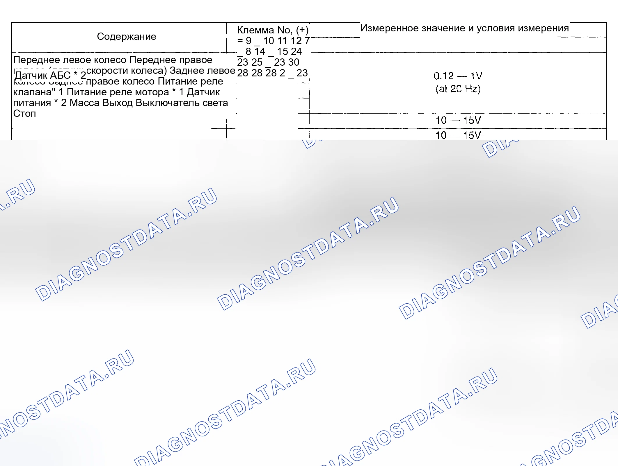 Рис. 174. Subaru Impreza WRX GD/GG рестайлинг