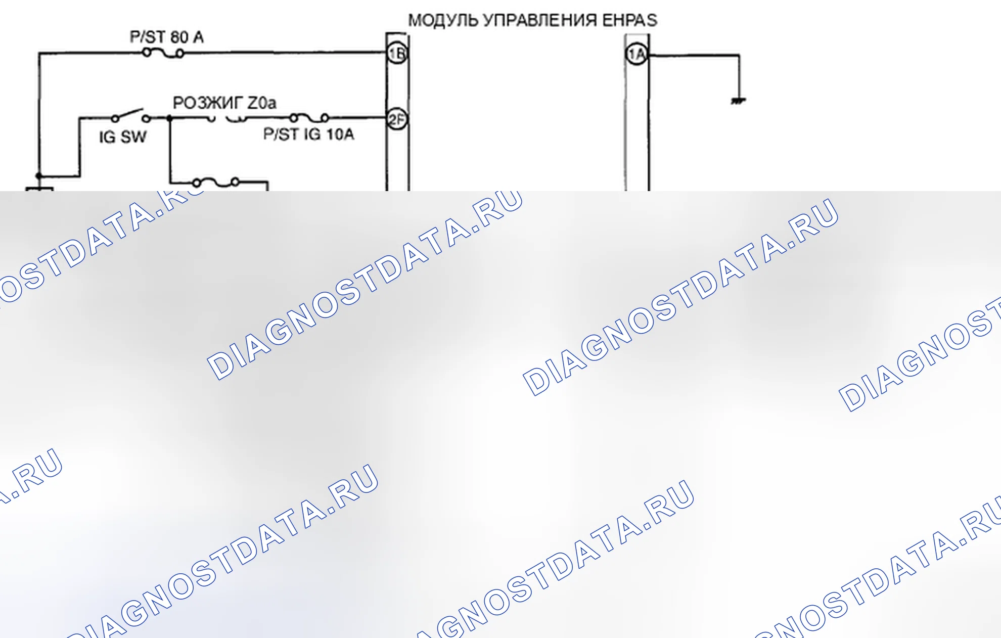 Рис. 2: Без DSC. Audi R8 I
