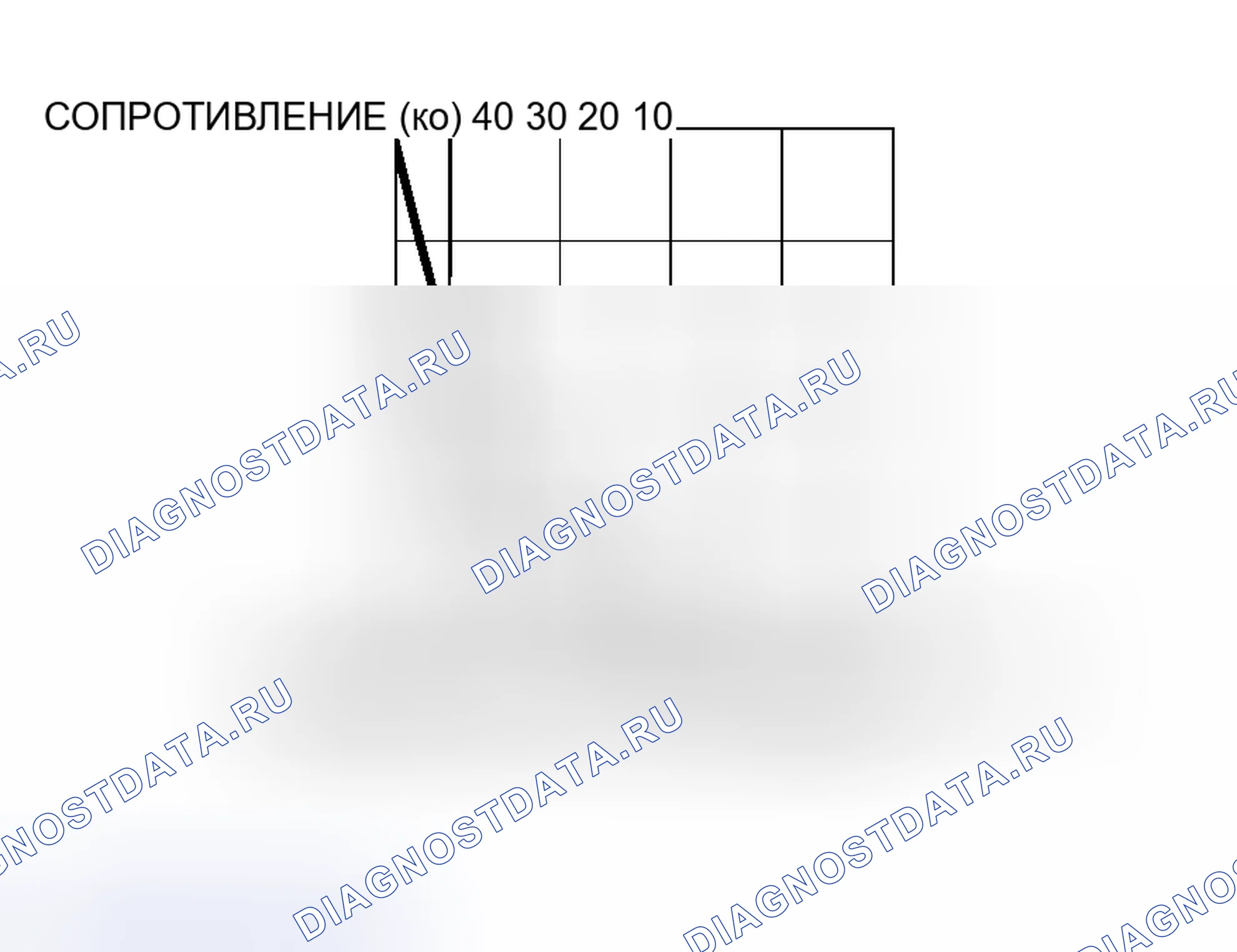Рис. 185. Mitsubishi Endeavor I