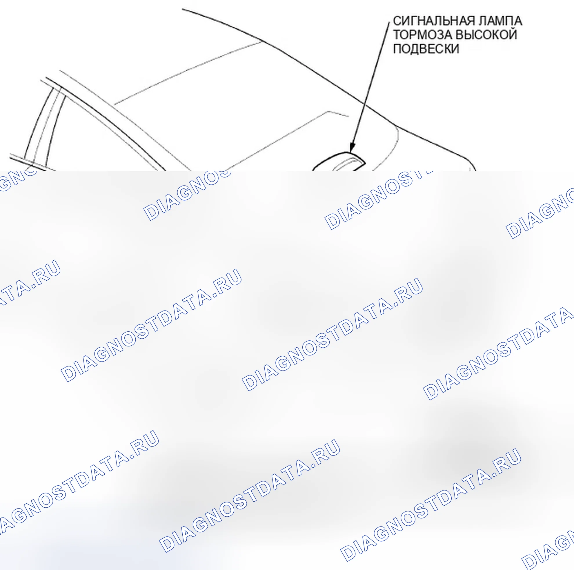 Рис. 5. Honda Accord VIII