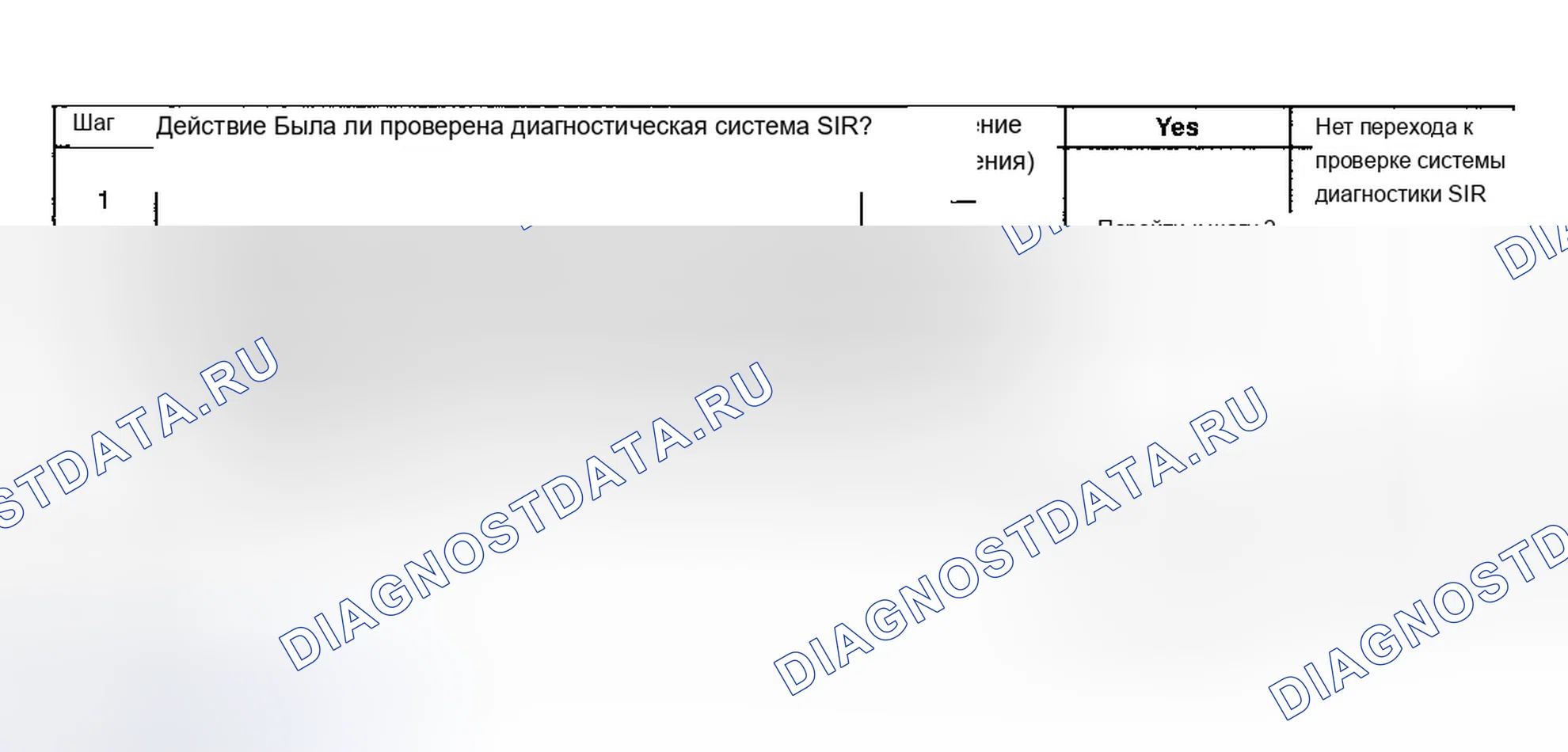Рис. 57: Диагностические средства. Cadillac Catera I