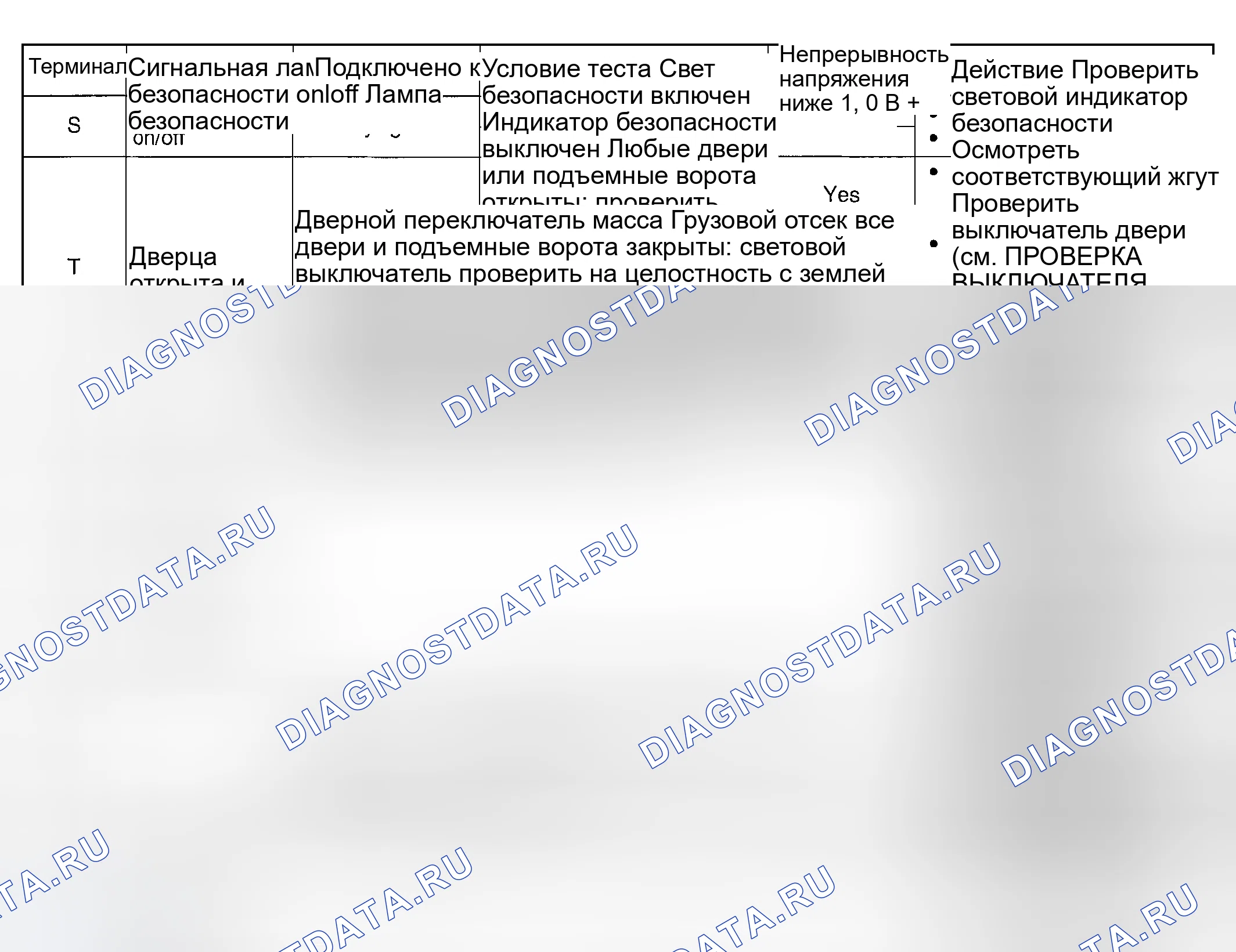 Рис. 63. Mazda MPV II рестайлинг