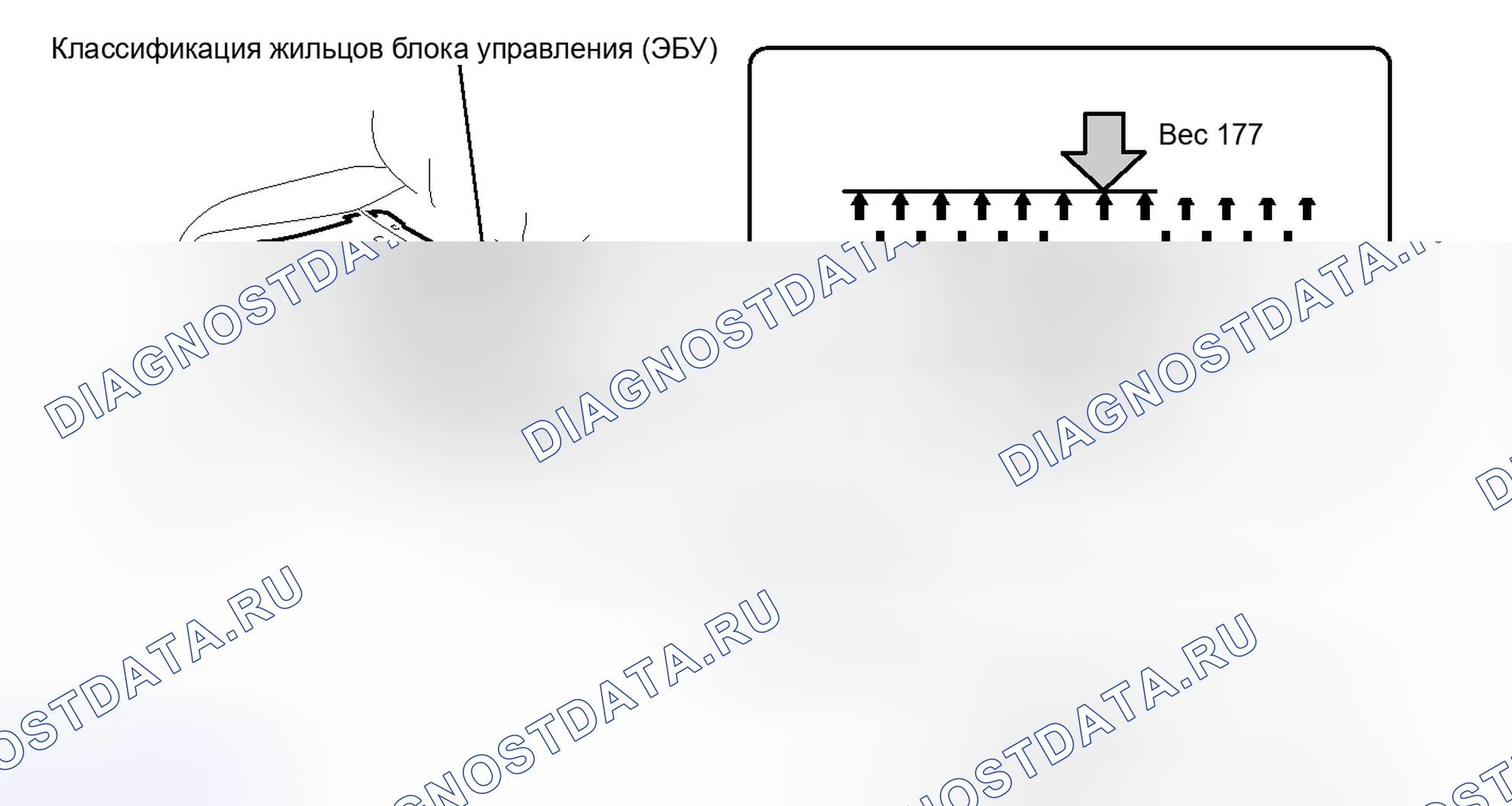 Рис. 7: ОПИСАНИЕ СИСТЕМЫ. Honda Accord IV