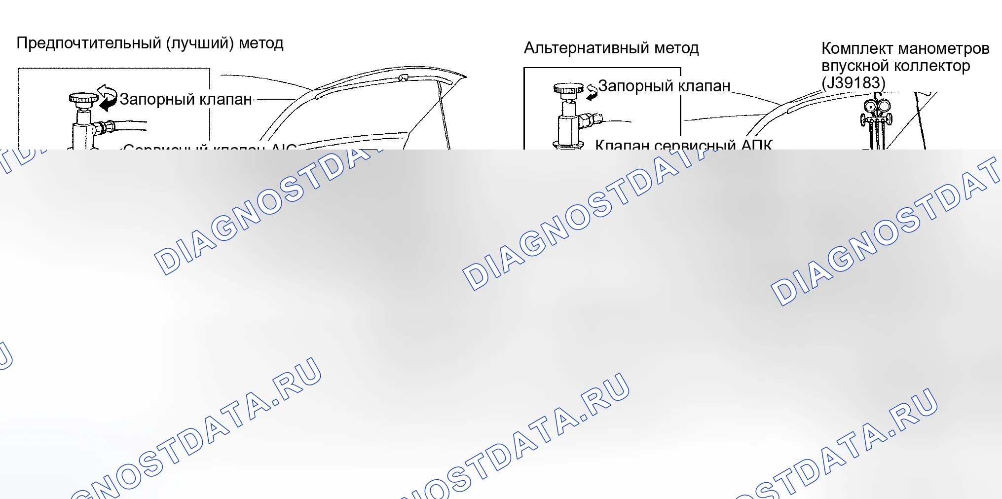 Рис. 207: Система откачки и заправка хладагента. Nissan Altima L31 рестайлинг