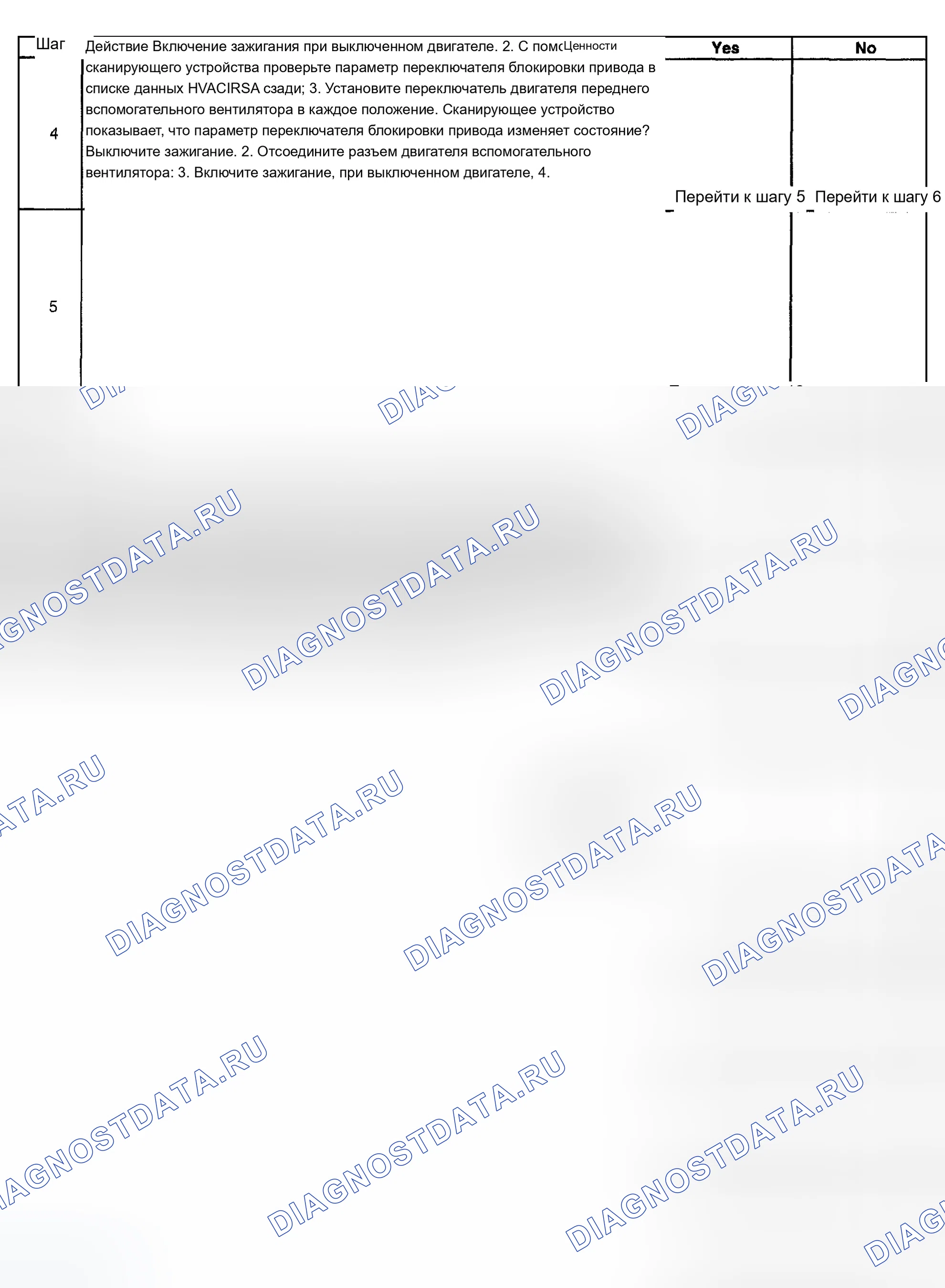 Рис. 111. Chevrolet TrailBlazer I