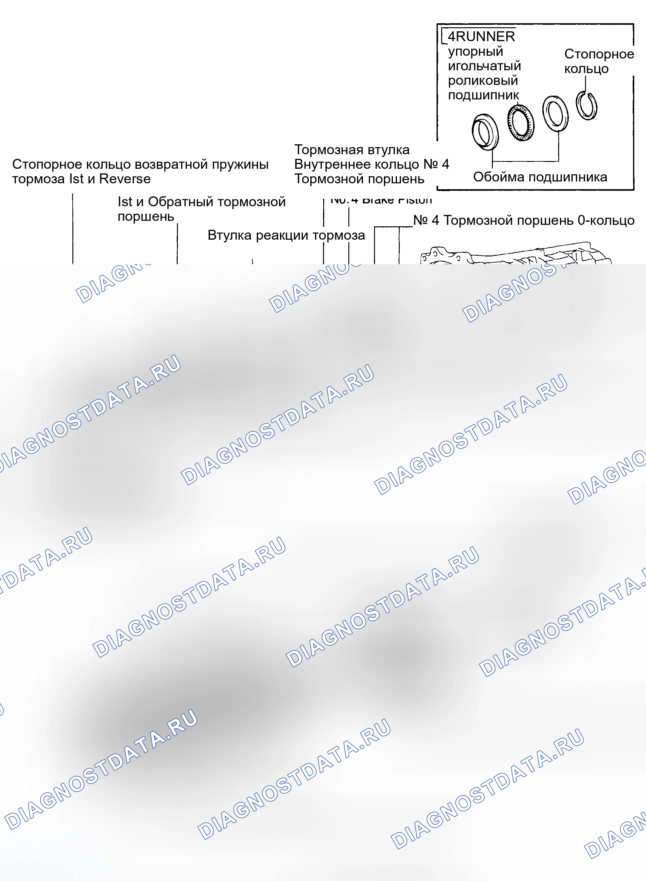 Рис. 84. Toyota Land Cruiser 100 рестайлинг