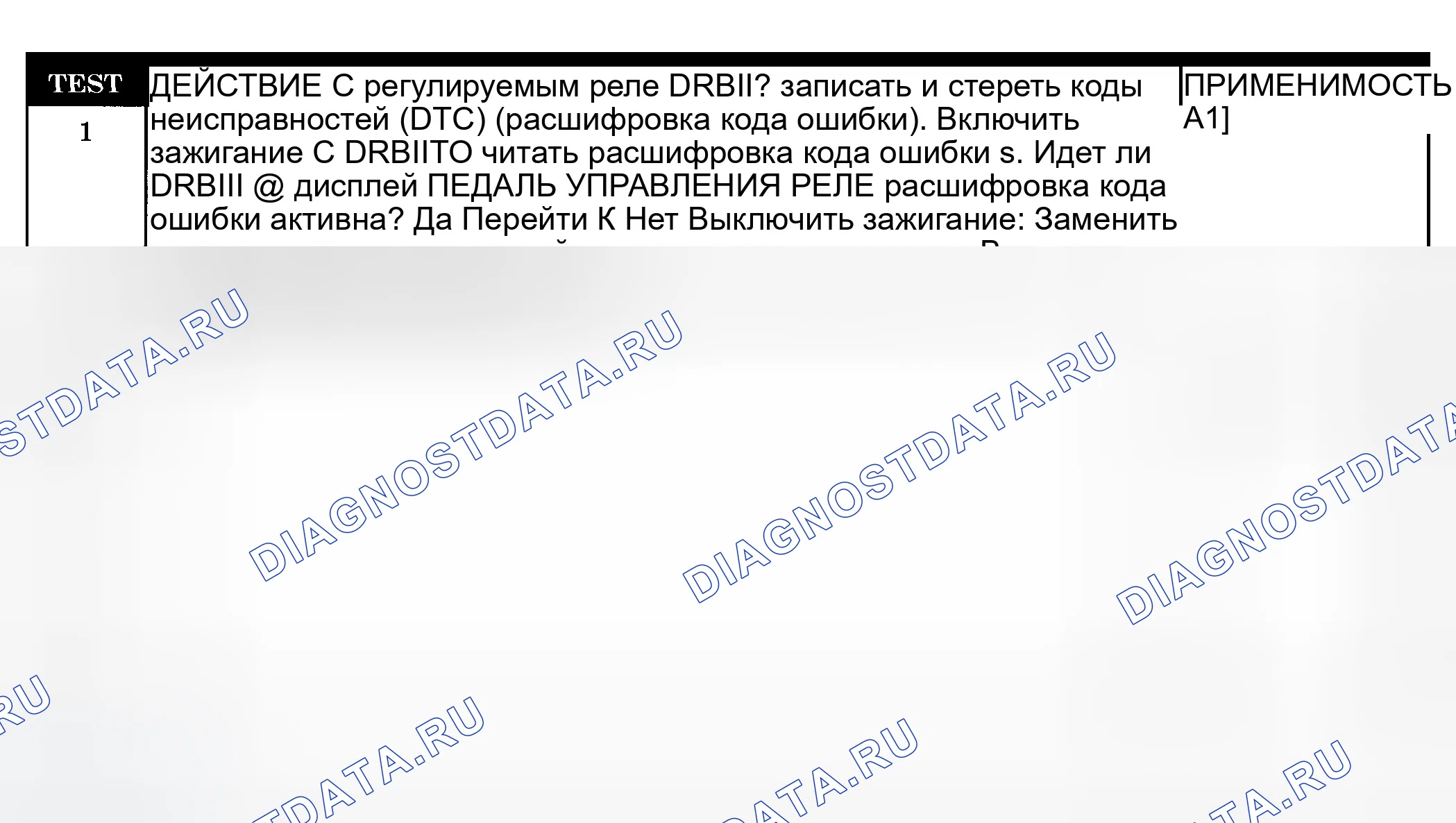 Рис. 8: Диагностическая процедура. Dodge Pickup R3500 