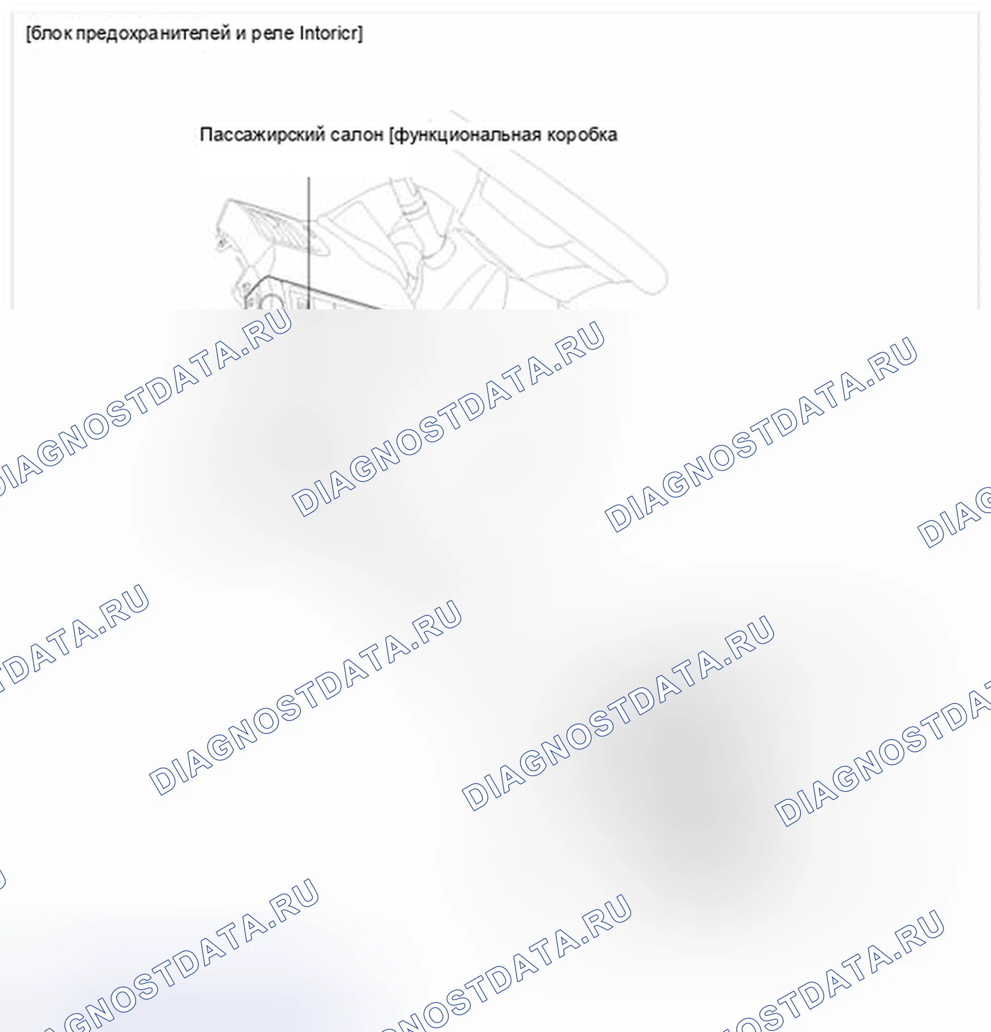 Рис. 2. BMW 6 серия F06/F13/F12