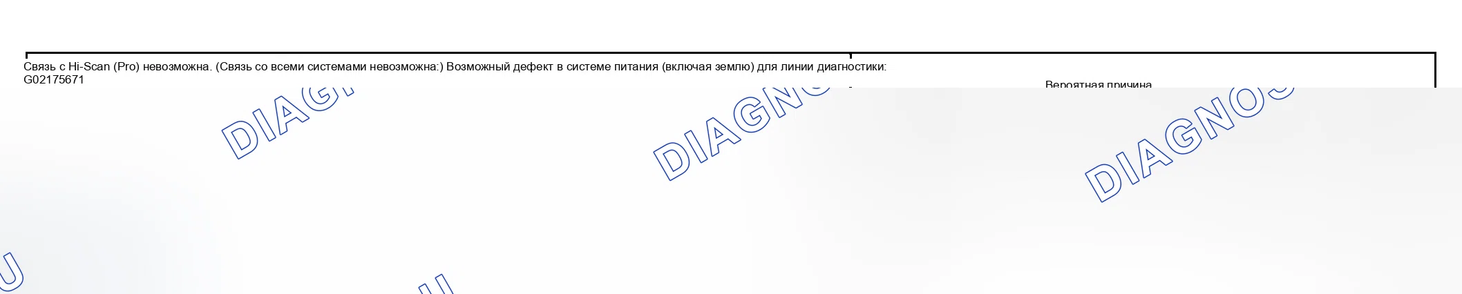 Рис. 11: Процедура контроля 1 Табл.. Hyundai Elantra III