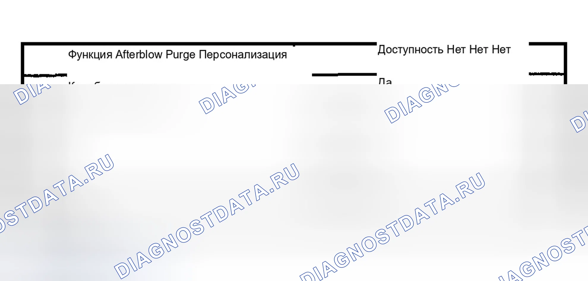 Рис. 335: Модуль управления ОВКВ. Chevrolet TrailBlazer I