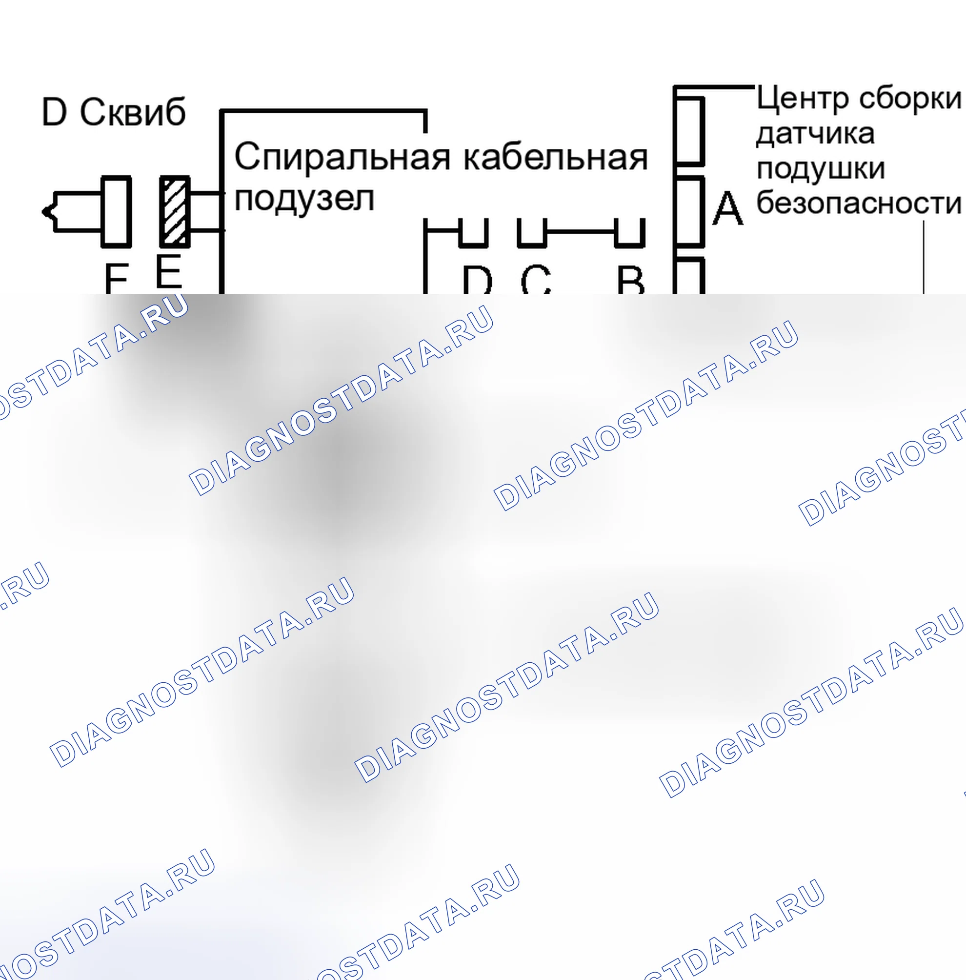 Рис. 193. Haval H5 I