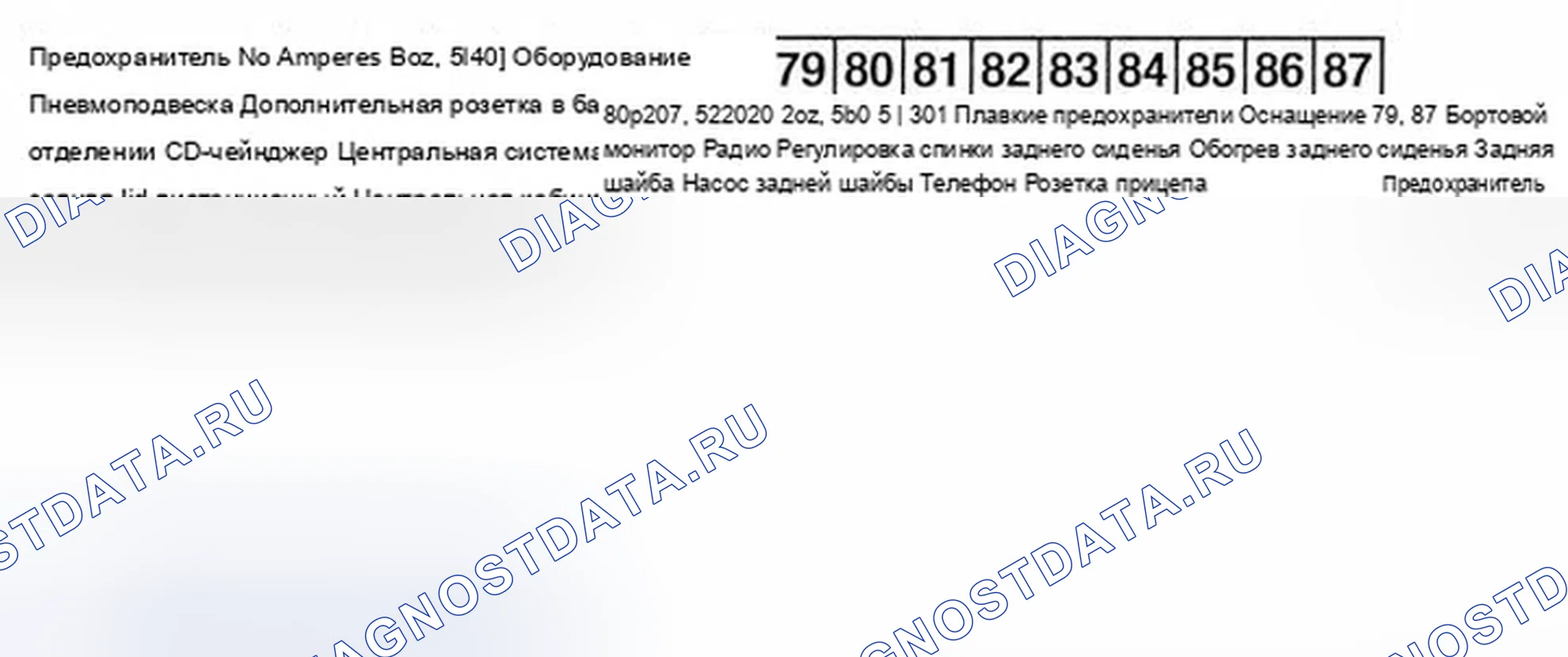 Рис. 32. BMW X5 E53 рестайлинг