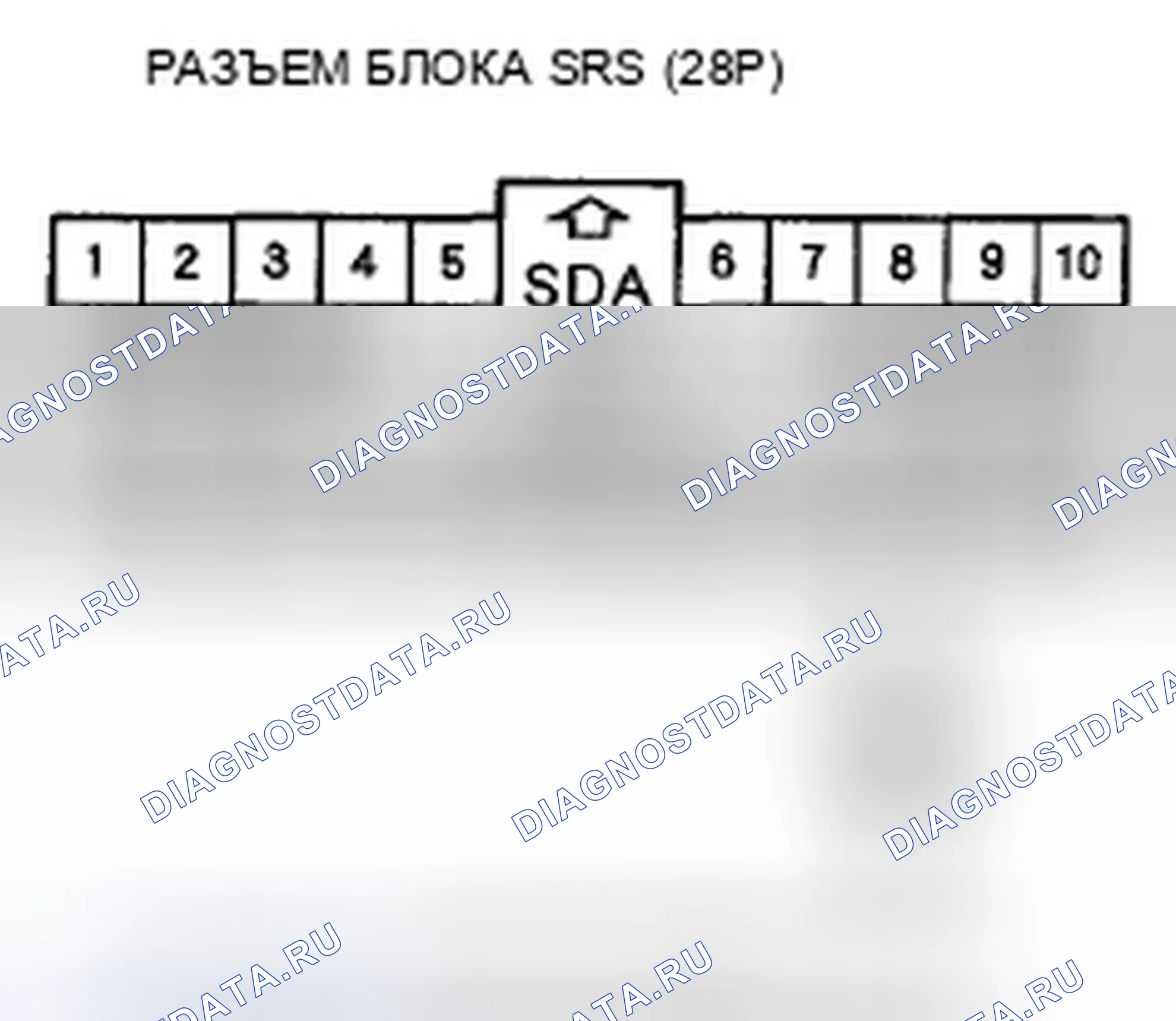 Рис. 251. Honda CR-V III рестайлинг