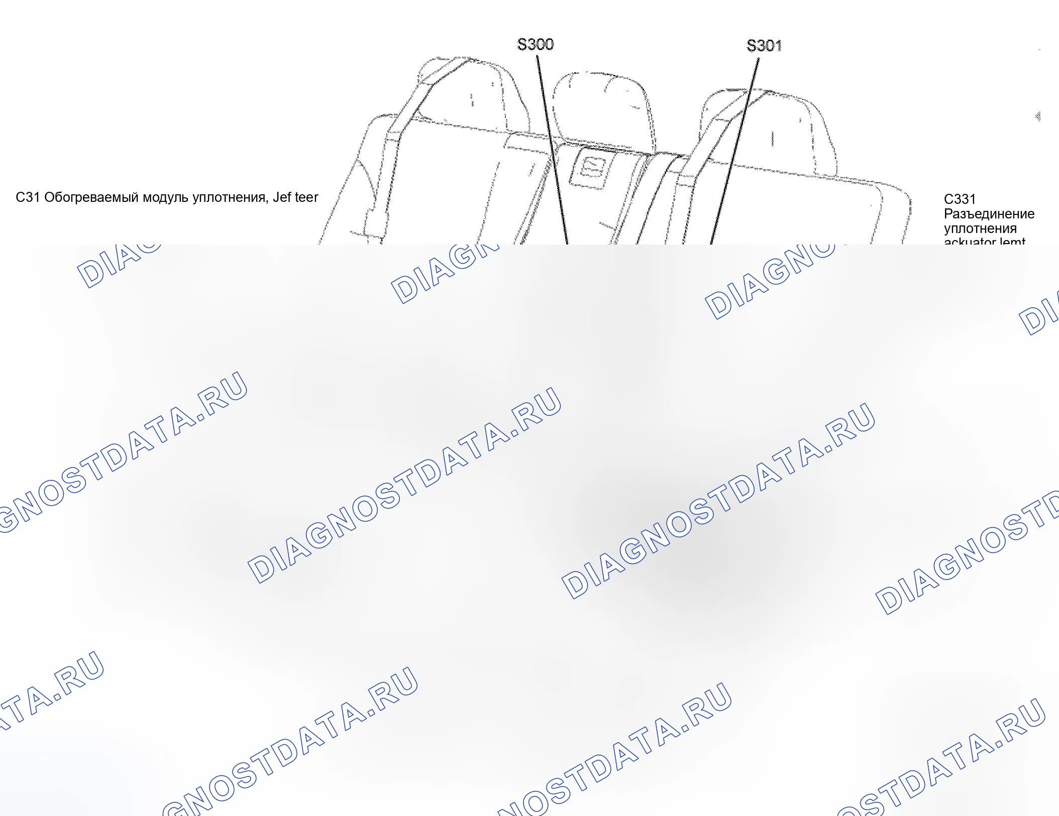 Рис. 21. Ford Edge I