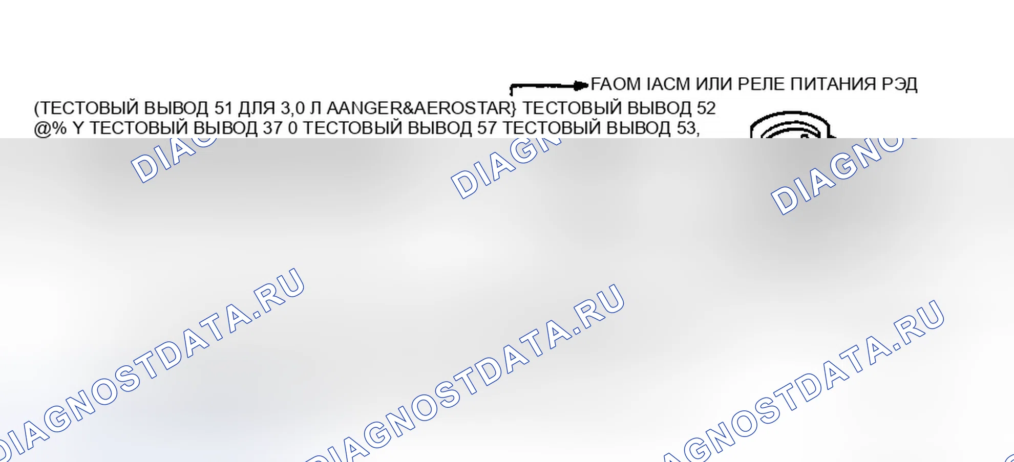 Рис. 45. Ford Explorer I