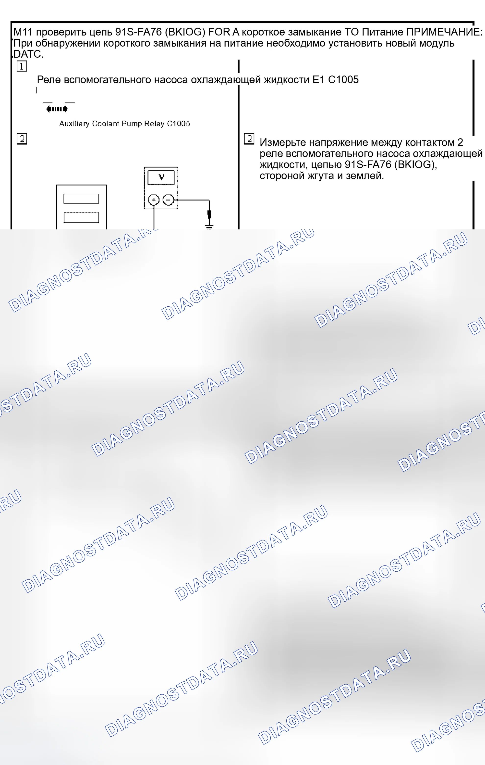 Рис. 51. Ford Thunderbird XI