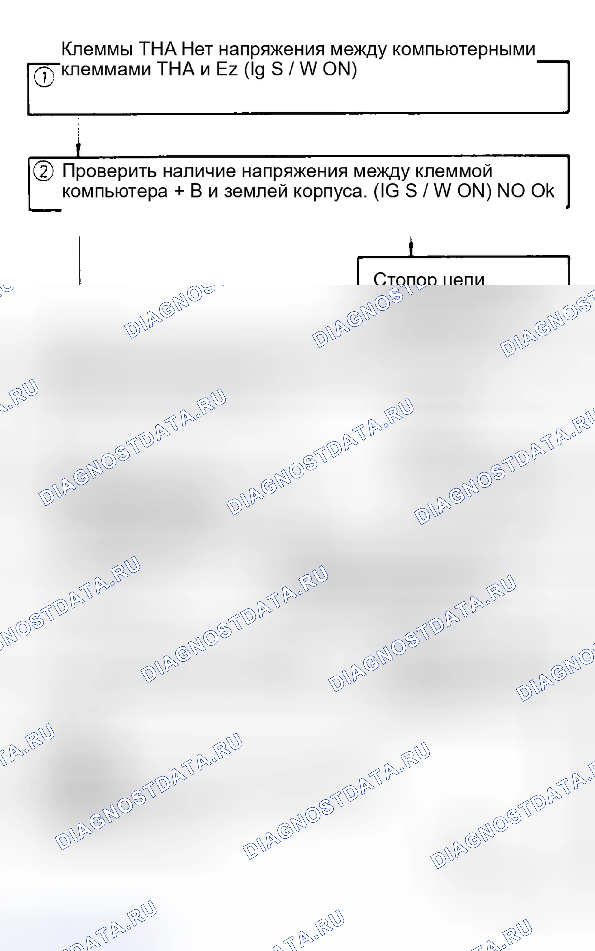 Рис. 45: Коды неисправностей 2 и 3, клеммы THA - E2. Toyota Starlet P60