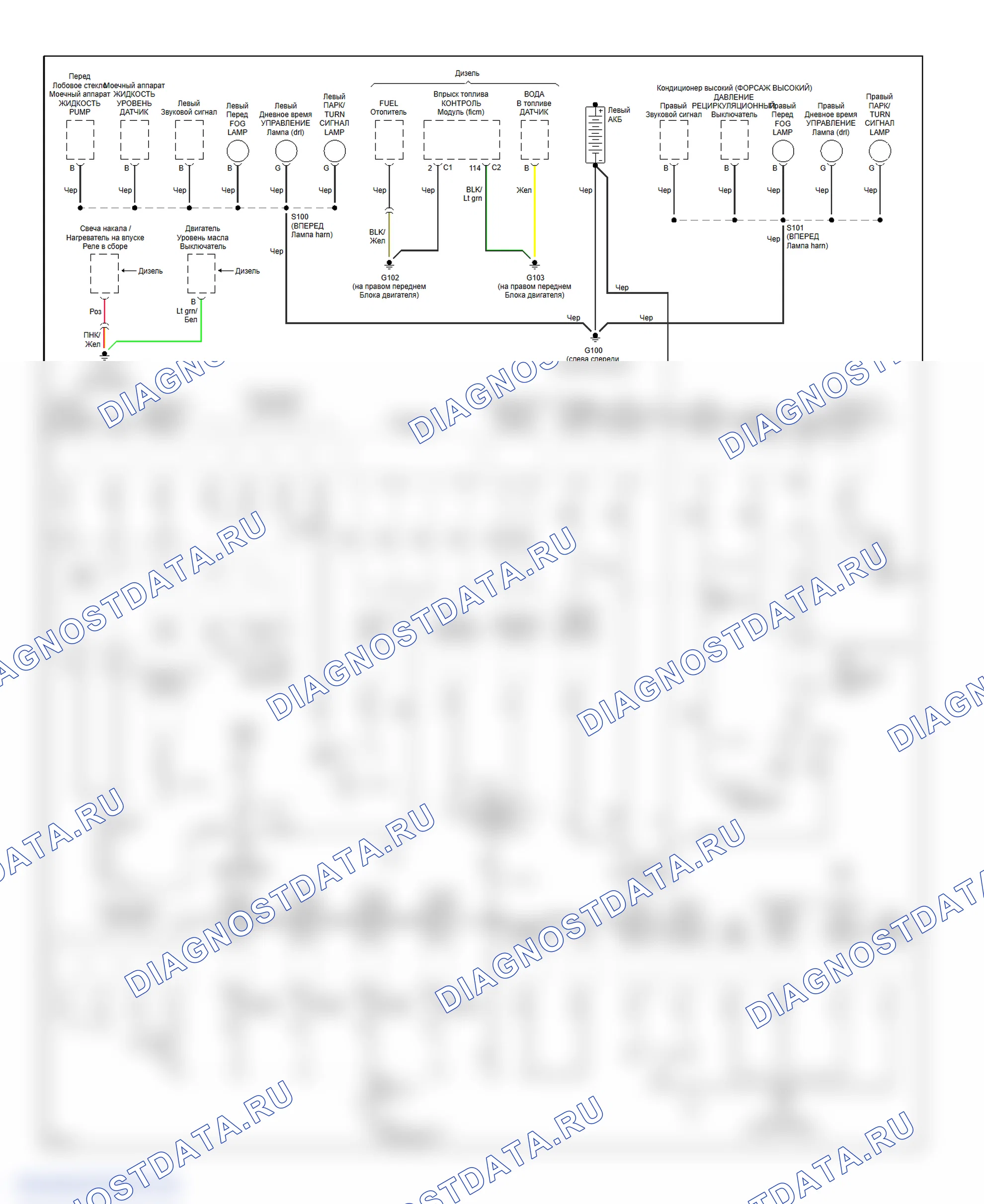 Ground Distribution Circuit (1 of 4). GMC Sierra 2500 